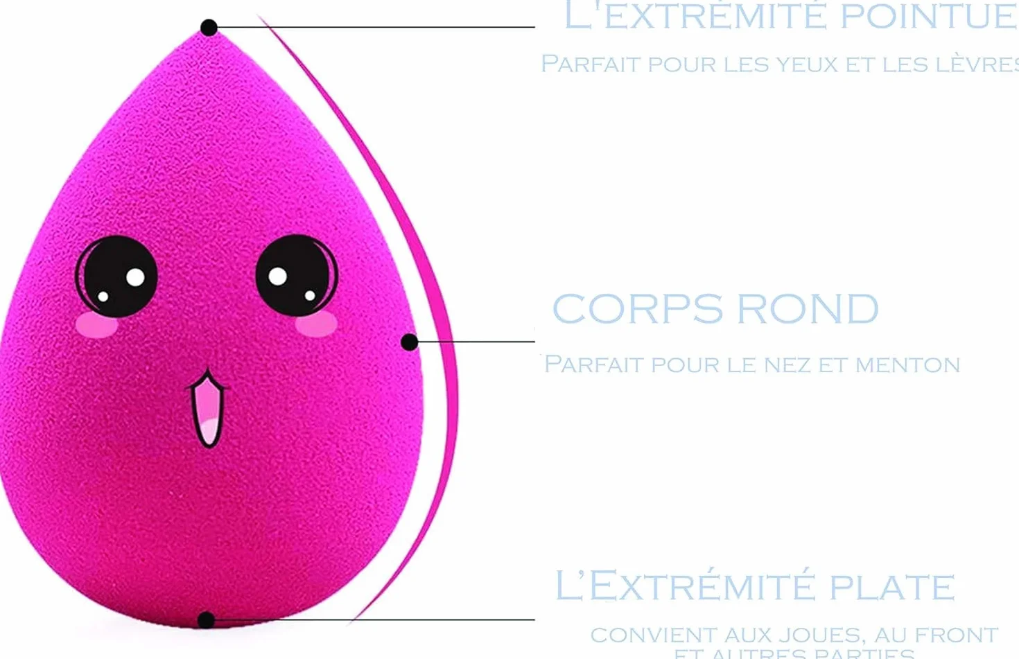 PARENCE.- Zestaw 2 gąbek do makijażu z podkładem, cieniem do powiek, policzkami, kremami w płynie/profesjonalny makijaż mieszany/beauty blender - losowe kolory