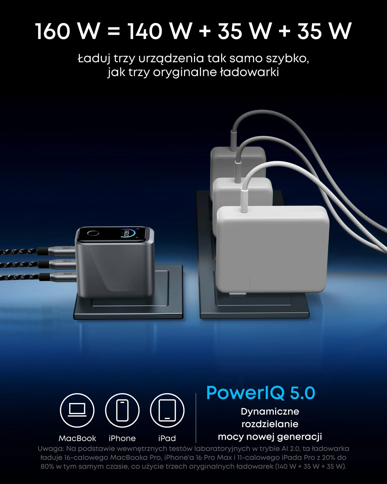 Ładowarka Anker Prime USB-C 160 W Kompaktowa 3-portowa inteligentna wyświetlacz i sterowanie dotykowe Tryb UltraFast 140 W dla laptopów, MacBooków, iPadów, iPhone'ów serii 17/16/15 i innych urządzeń