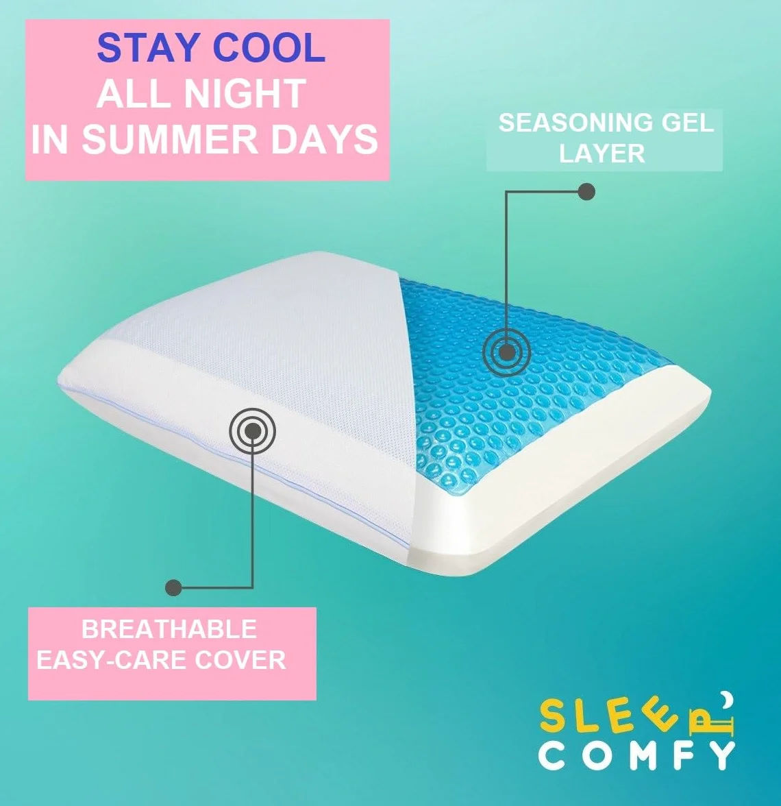 SLEEP COMFY Premium Memory Foam Gel Pillow – ortopedyczna poduszka pod szyją, Oeko-Tex, technologia chłodzenia żelowa