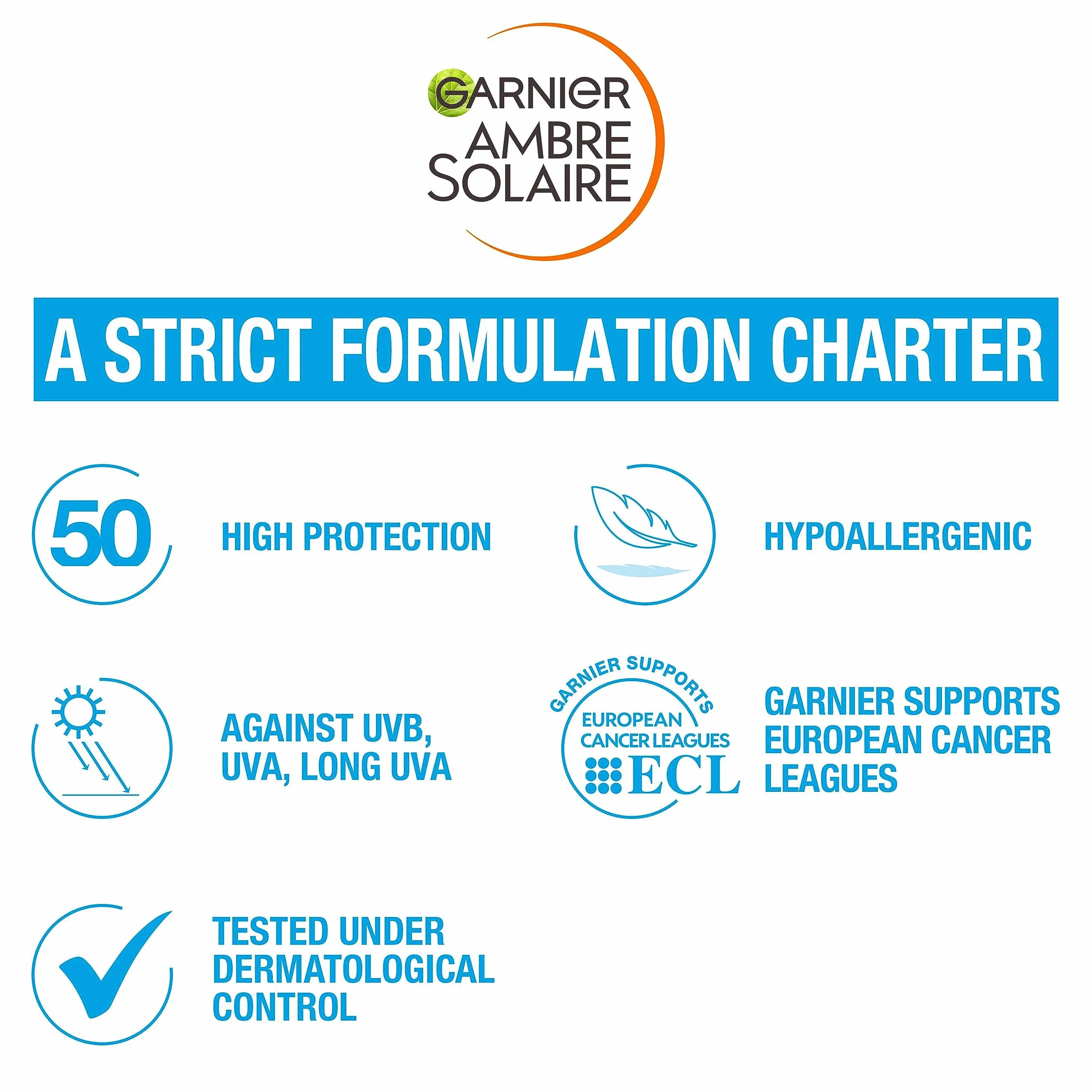 Garnier Ambre Solaire Super UV Mgiełka ochronna do twarzy SPF 50, 75 ml