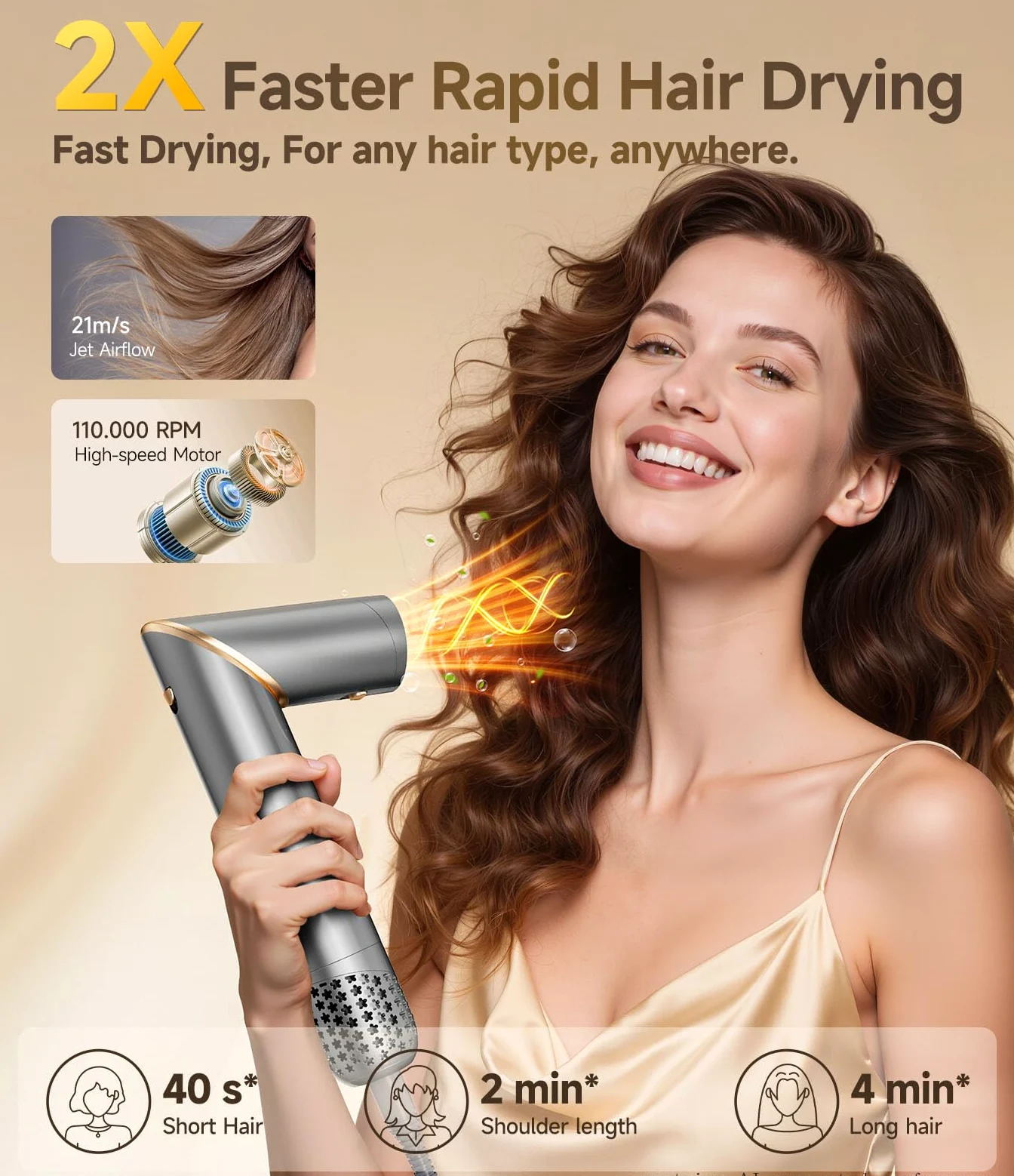 Dryhsip Styler do Włosów 8 w 1,Szczotka do Gorącego，Urządzenie do Stylizacji Włosów,Suszarko-lokówka,Suszarka do Prostowania,Odpowiednia do Wszystkich Długości Włosów Blowout Styles