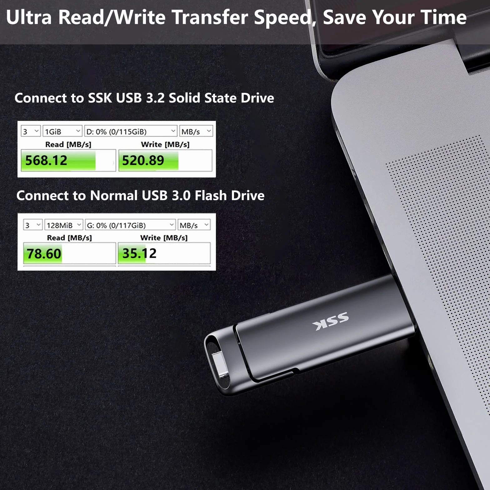 SSK 256GB Dual USB C Flash Drive, 2-w-1 Type C+ USB A 3.2 Gen2 Solid State Thumb Drive, prędkość do 550MB/s Pamięć do iPhone 15, Thunderbolt 3, Android Phone, Tablet, Laptop