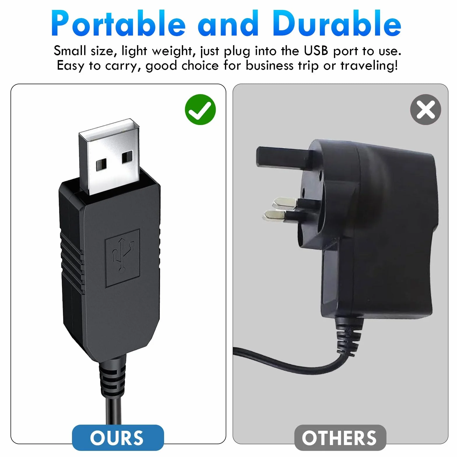 Tobfit 4,3 V A00390 kabel do ładowania do Philips One Blade QP2721 QP2821 QP2520 QP2620 QP2510 MG3720 MG5720 MG3730 MG3710, USB kabel do ładowania adapter Shaver Charger kabel do BT3220 06 BT3 208