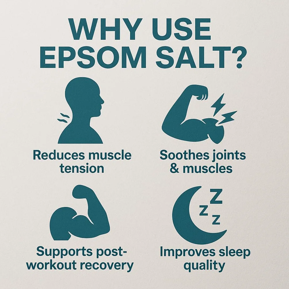GiDeli Epsom sól do kąpieli Epsom Sól epsom siarczan magnezu gorzka sól siarczan magnezu czysty siedmiowodny, jakość farmaceutyczna. (500g)