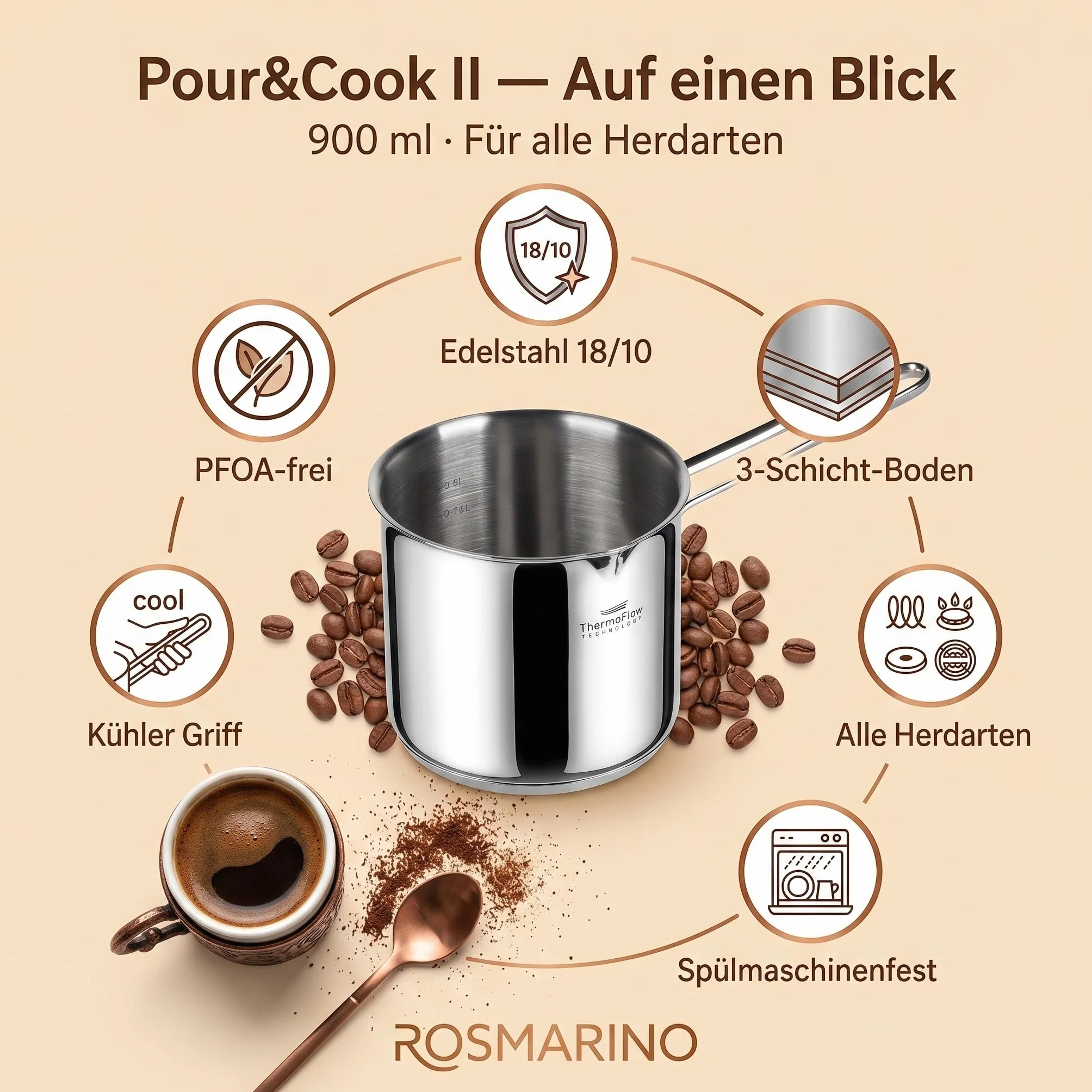 ROSMARINO dzbanek do kawy indukcyjny ze stali szlachetnej 900 ml - nowoczesna turecka kawa Cezve z 3-warstwowym dnem ze stali (900ml)