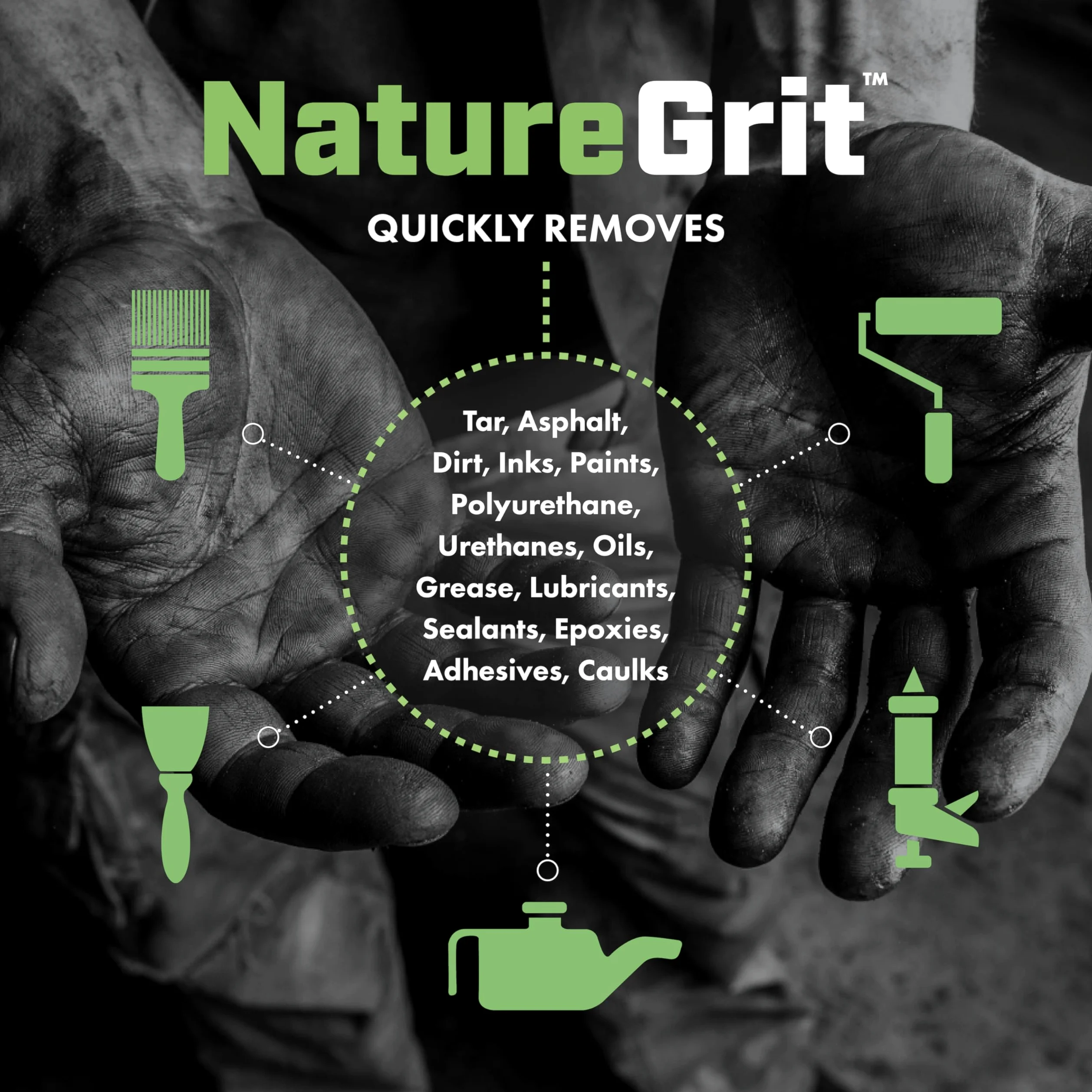 Nature Grit Wytrzymała przemysłowa pompa do czyszczenia rąk - Odżywki z łupin orzecha włoskiego do ochrony skóry dla mechaników samochodowych, produkcji i każdego, kto ma ręce robocze (1)
