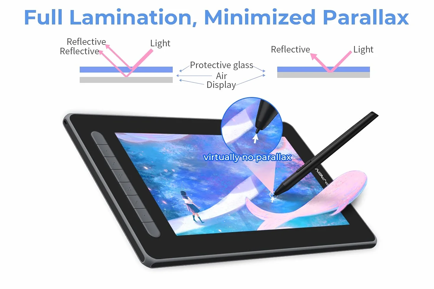 XP-PEN Artist 12 2. generacji tablet graficzny 11,9 cala wyświetlacz w pełni laminowany, X3 Smart-Chip bezakumulatorowy rysik do edycji obrazu/ilustracji (czarny)