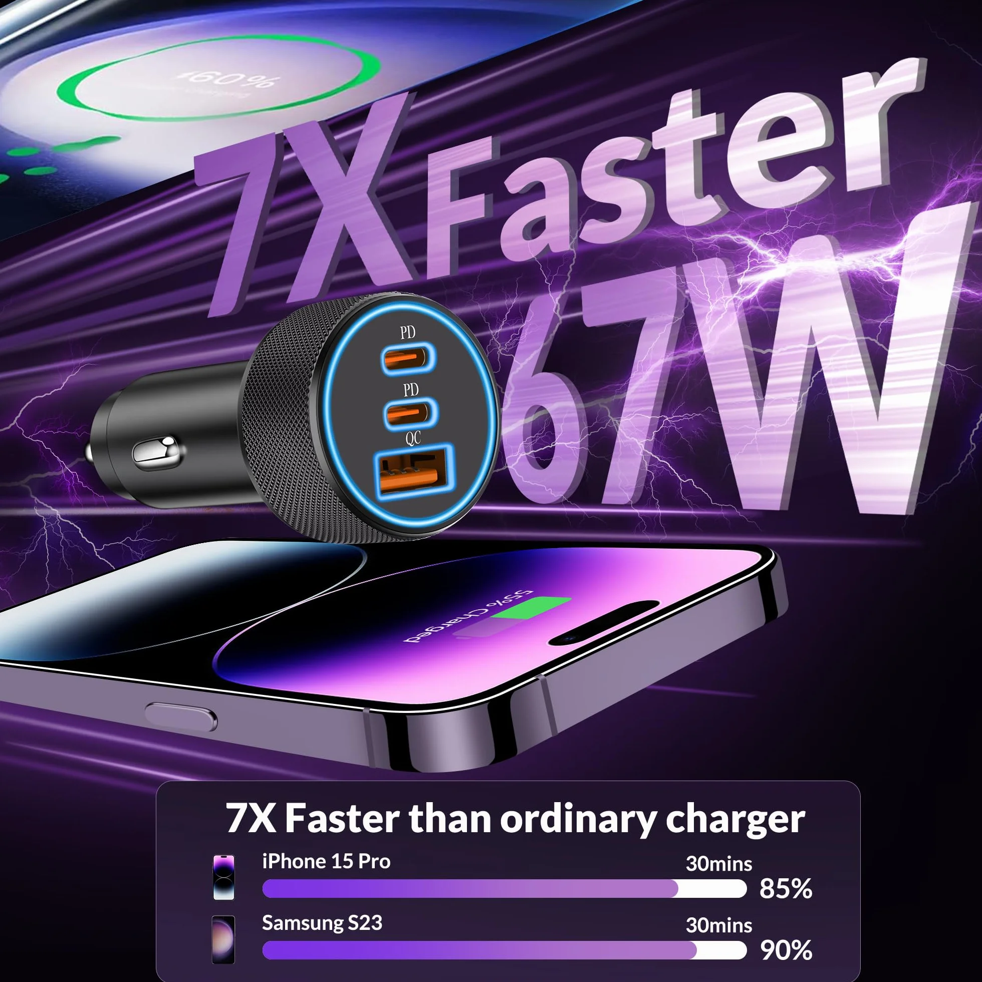 3-Portowa 67W Ładowarka Samochodowa USB C, Ładowarki USBC i USB-A PD/QC Szybkie Ładowanie, Gniazdo 12V Samochodowa do iPhone 16/16e/15/14/13, iPad, Samsung Galaxy S25 S24 S23, Google Pixel 9/8/7