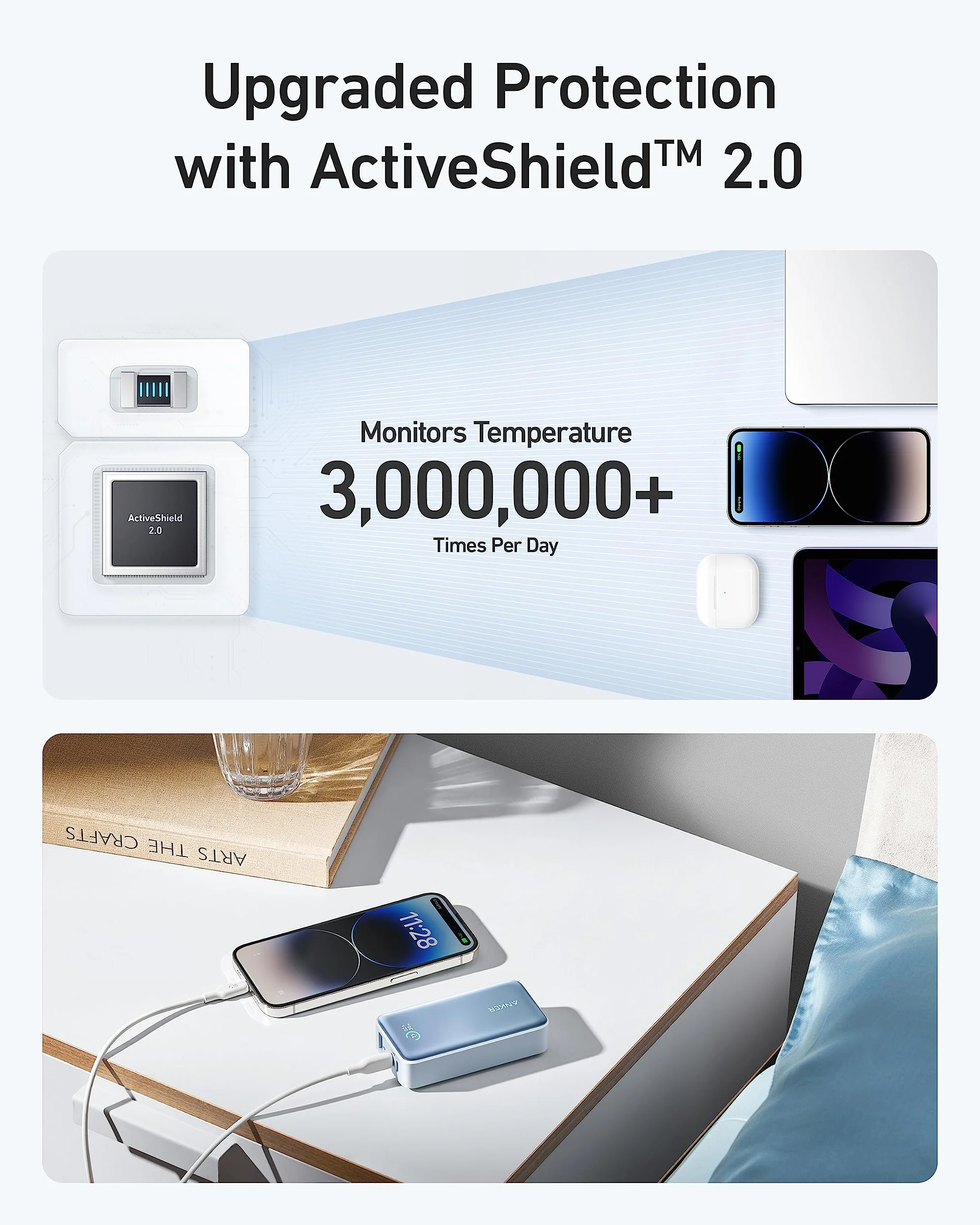 Anker 10 000 mAh powerbank z technologią Power Delivery (maksymalna moc PD 30 W), zewnętrzna bateria do telefonu komórkowego Power IQ 3.0 do iPhone, iPad, MacBook, Galaxy i innych (Czarny)