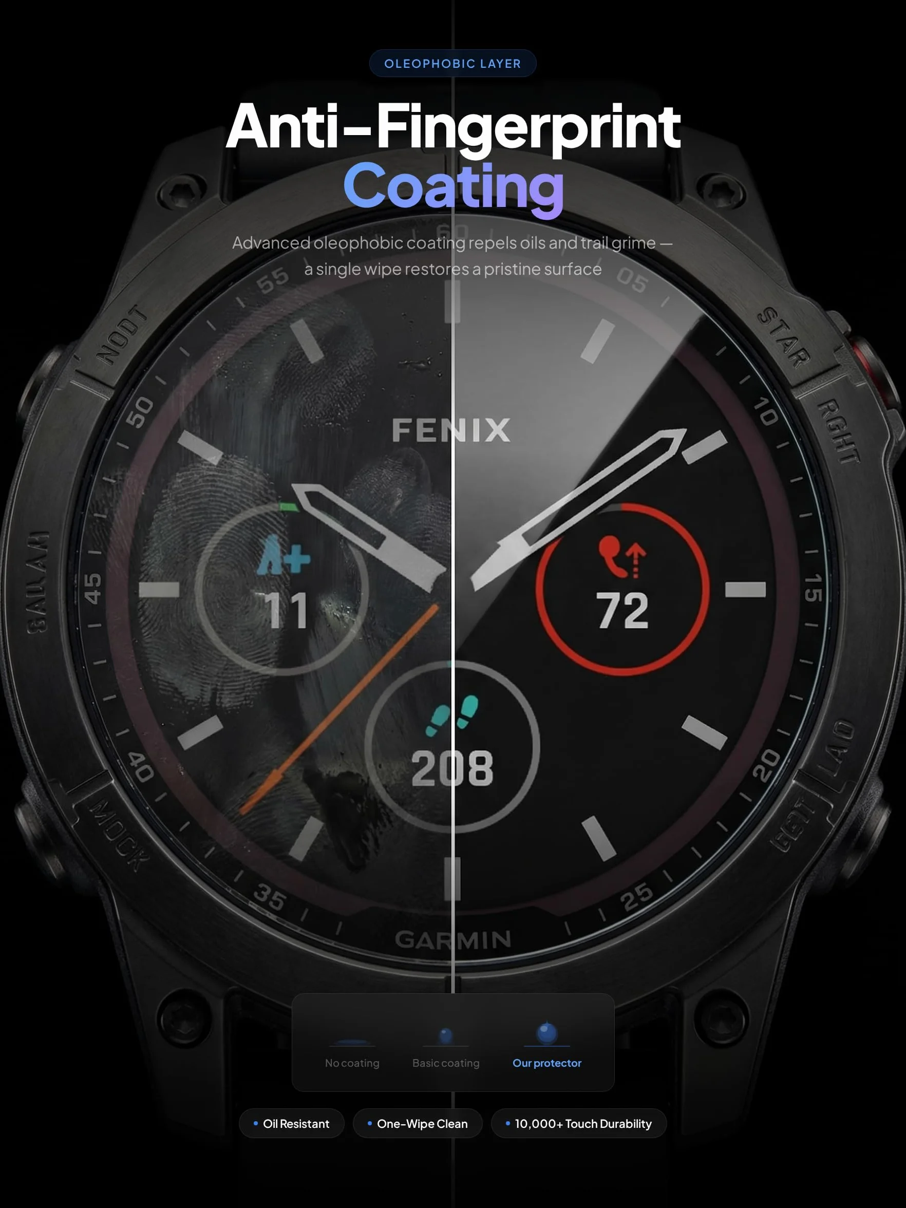 iDaPro [4 szt. ochraniaczy ekranu do Garmin Fenix 8 AMOLED 51 mm / Fenix 8 Solar 51 mm + [4 szt.] silikonowe zatyczki przeciwpyłowe, szkło hartowane, twardość 9H, odporne na zarysowania, odporne na