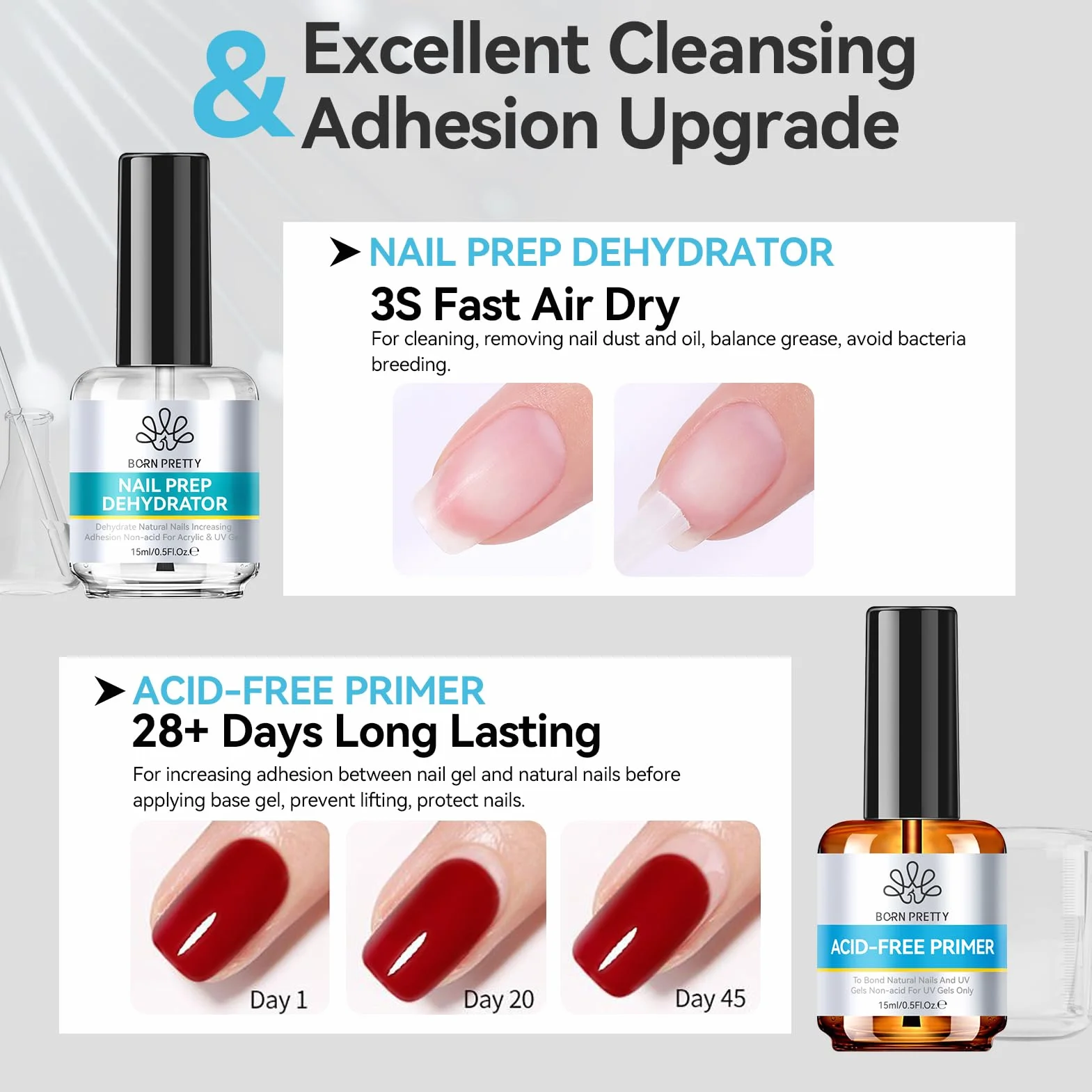 Born Pretty Nail-Primer Semi permanentny lakier do paznokci z dehydratorem do paznokci UV, akryl do paznokci bez użycia paznokci - Primer Pro Bond Prep Natural Dehydrate Bond Żel do paznokci