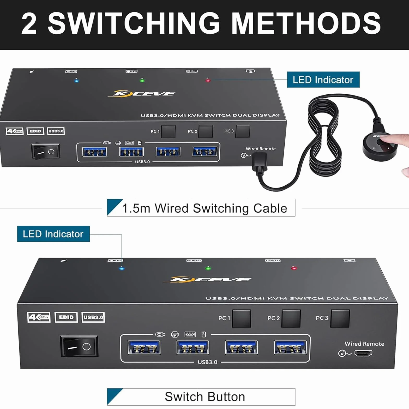 Przełącznik KVM HDMI 2 monitory 3 komputery 4K przy 60 Hz, symulacja EDID, podwójny monitor Przełącznik KVM dla 3 komputerów Udostępnij 2 wyświetlacze i 4 porty USB 3.0, przewodowy pilot i kable