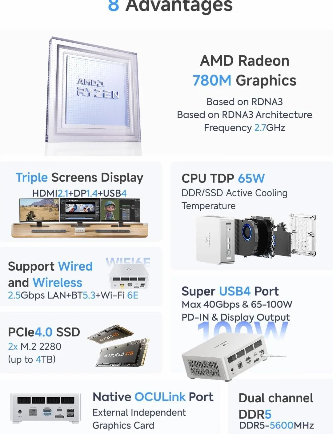 MINISFORUM UM880 Plus Mini PC, AMD Ryzen 7 8845HS (8C/16T, do 5,1 GHz), grafika Radeon 780M, OCuLink, podwójny wyświetlacz, 8K@60Hz, 5x port USB, Wi-Fi 6E, wersja bez RAM/SSD