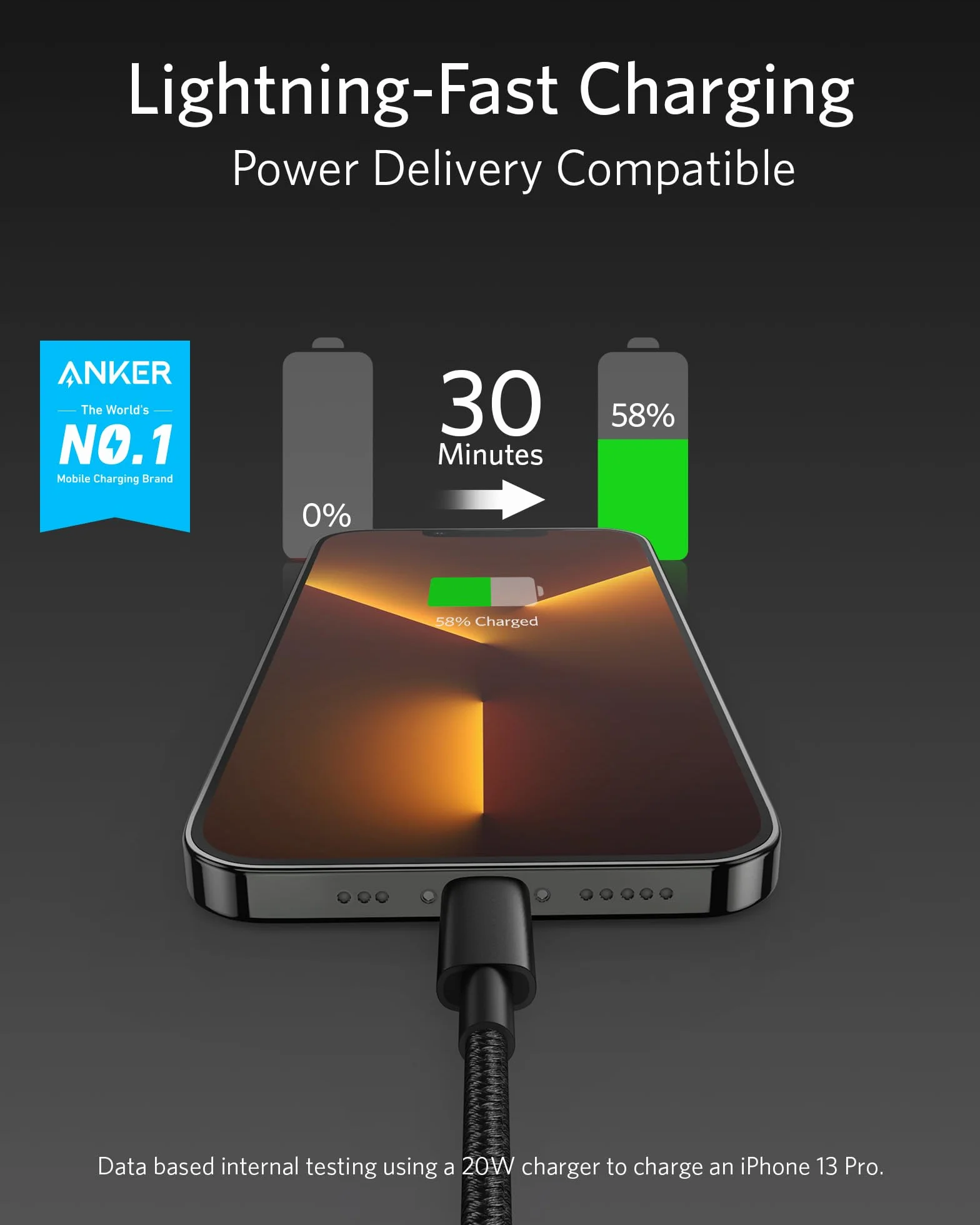 Anker USB C auf Lightning Kabel, New Nylon USB-C auf Lightning Ladekabel, 0.9 Meter lang, MFi-Zertifiziert, für iPhone 16/15 Pro/14/13/12 /AirPods Pro, Unterstützt Power Delivery