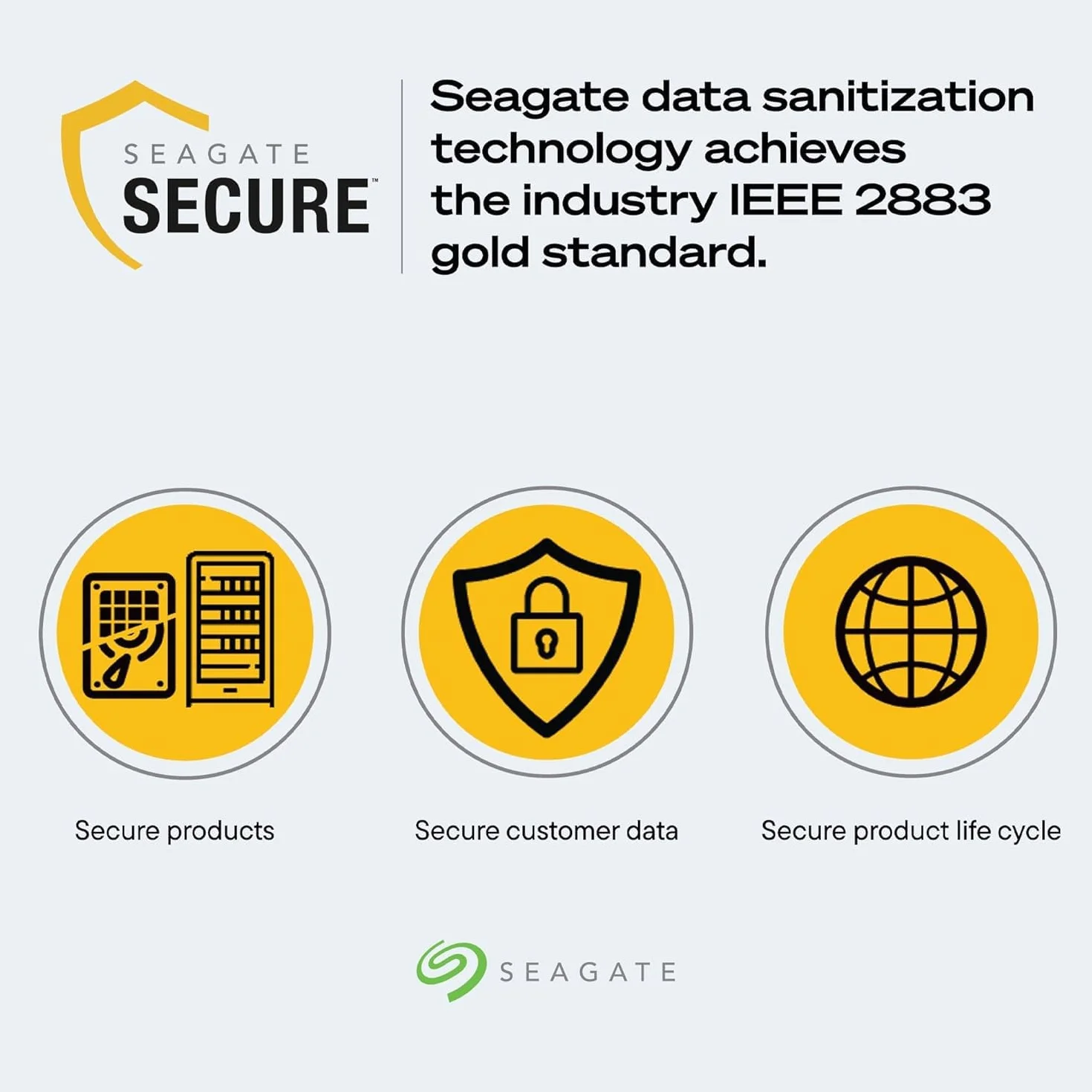 Dysk twardy wewnętrzny Seagate EXOS X24 24TB, 3,5 cala, SATA 3 Gbit/s, 512 MB, ST24000NM000C (odnowiony)