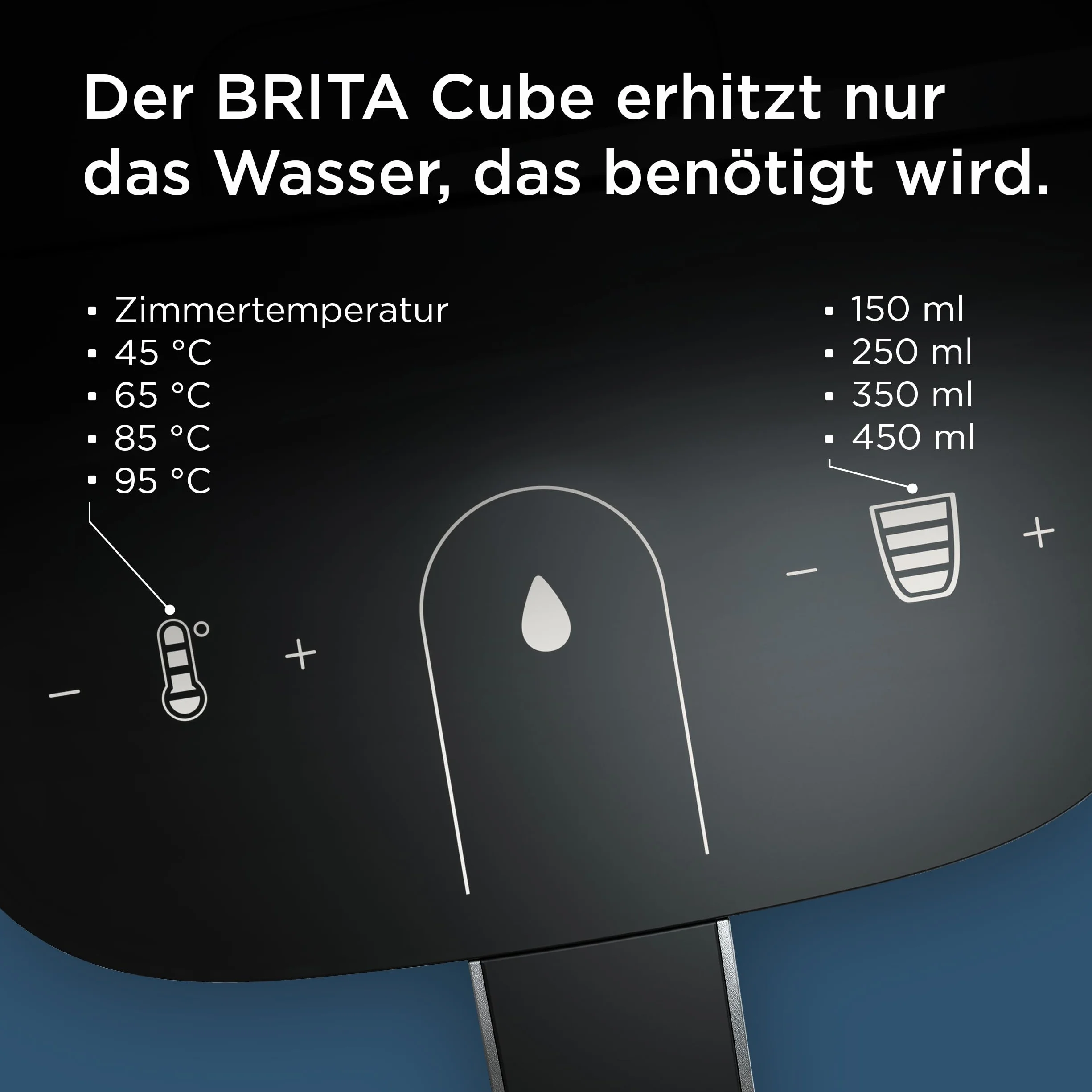 BRITA Cube Fitlrée Dozownik wody (4,0 l), różne temperatury i rozmiary wstępnie zarejestrowanych pojemników, technologia UV-C i filtr wody MAXTRA PRO Expert Anti-Scale w zestawie