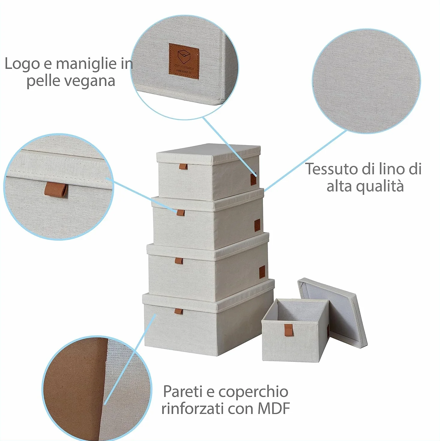 Love it Store IT pudełka do przechowywania premium z pokrywką, 5-częściowy zestaw pudełek z wysokiej jakości materiału, bardzo stabilne, beżowe, 5 różnych rozmiarów