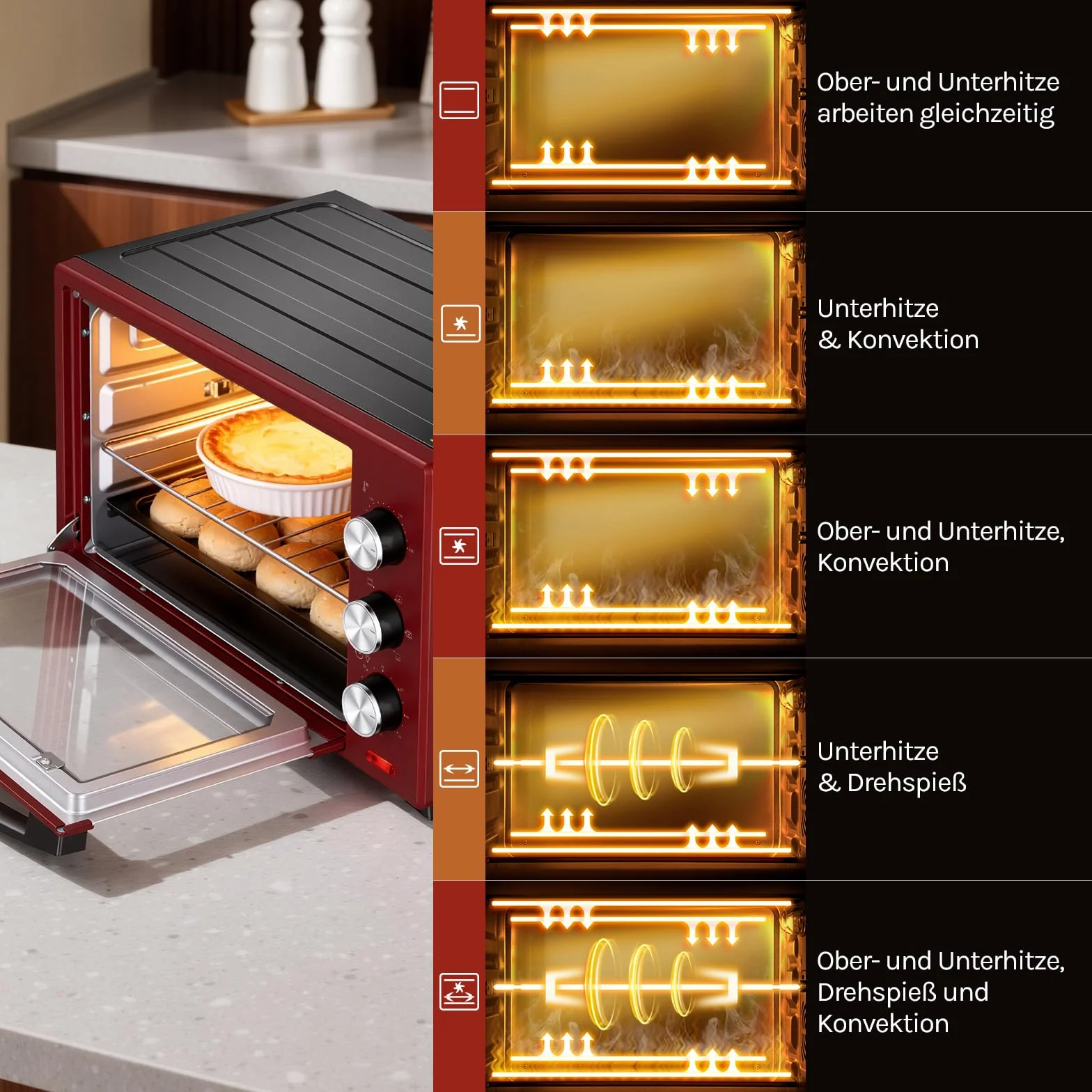 WOLTU mini piekarnik 32 litry, toster 1600 Watt | Piec do pizzy | Wyjmowana tacka na okruchy z minipiekarnikiem z timerem do pizzy, tostów, indyka, hot-dogów, czarny + czerwony