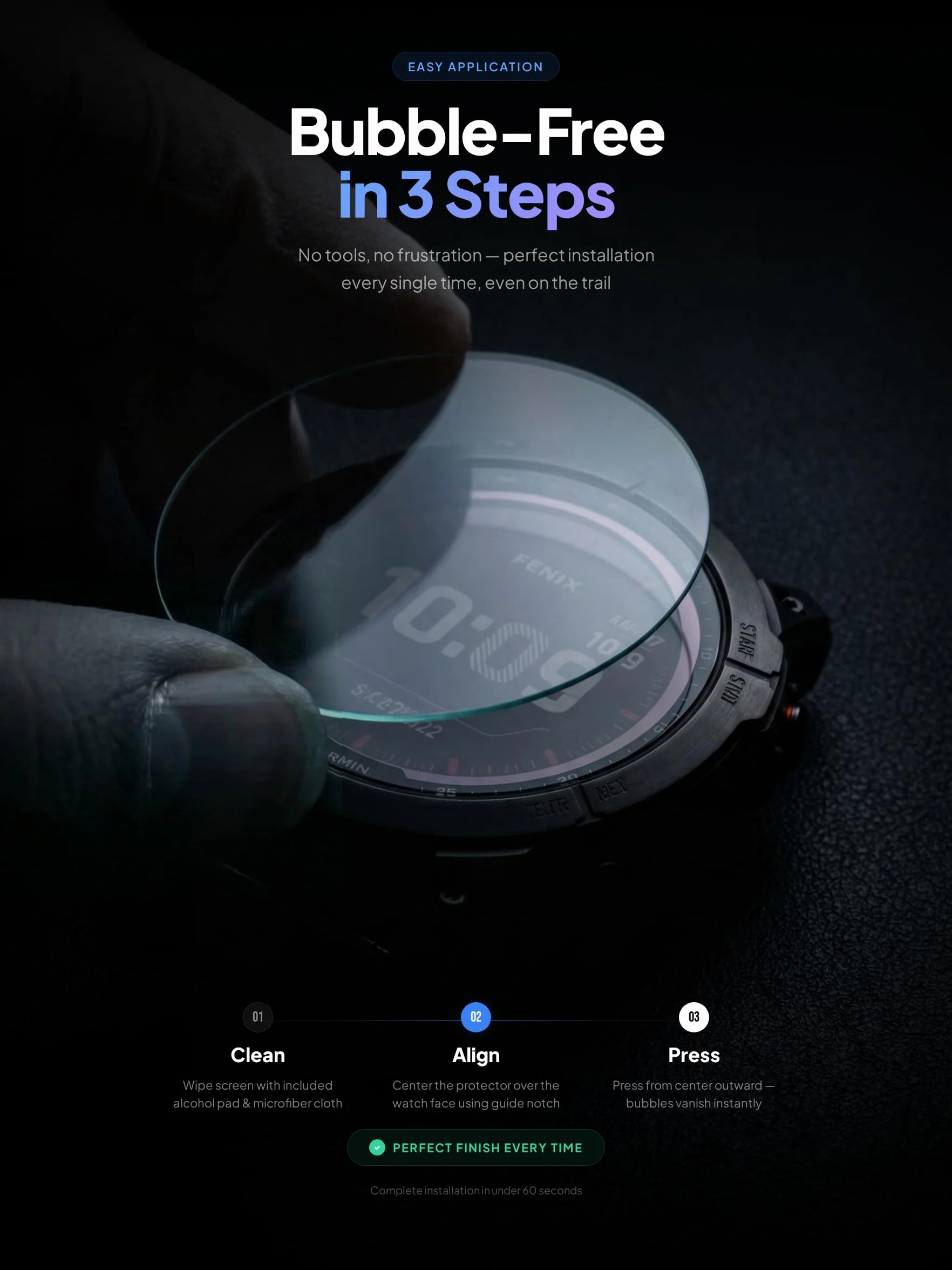 iDaPro [4 szt. ochraniaczy ekranu do Garmin Fenix 8 AMOLED 51 mm / Fenix 8 Solar 51 mm + [4 szt.] silikonowe zatyczki przeciwpyłowe, szkło hartowane, twardość 9H, odporne na zarysowania, odporne na