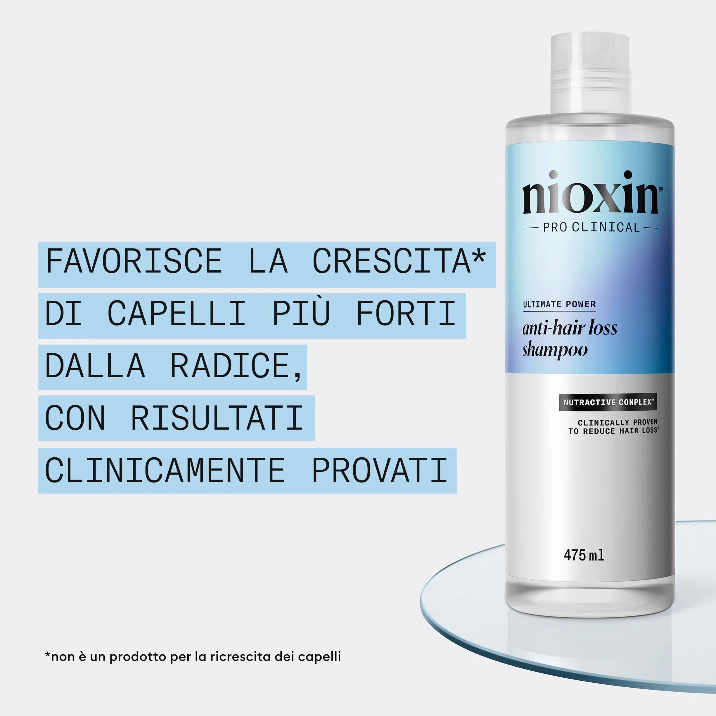 Nioxin Szampon przeciw wypadaniu włosów - szampon przeciw wypadaniu włosów dla kobiet i mężczyzn - z kofeiną i niacynamidem (475 ml)