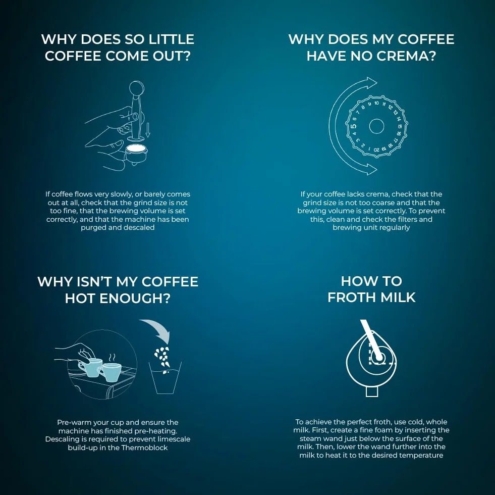 Cecotec Ekspres do kawy Espresso Power Espresso 20 Coldbrew. Espresso i cappuccino, zimna kawa, 20 barów ciśnieniowych, wychylna wylewka parowa, profesjonalna jakość w domu.