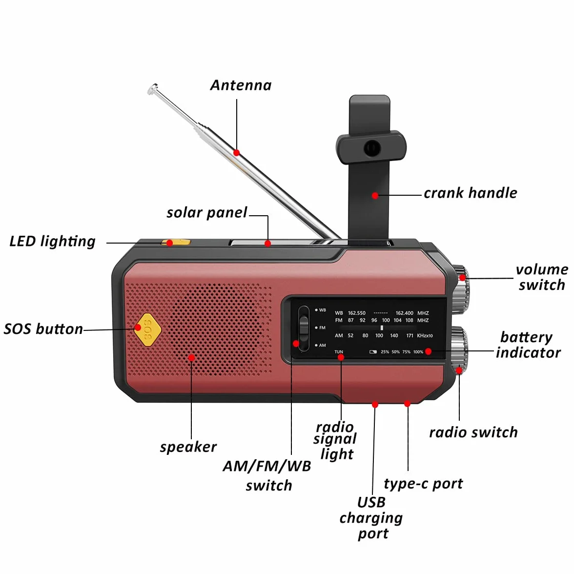 Radio słoneczne pogoda z AM FM NOAA, Przenośny generator energii radia awaryjnego korby 2000mAh, Survival Hurricance Gear 3 Latarka LED, ładowarka do telefonu USB do Camping