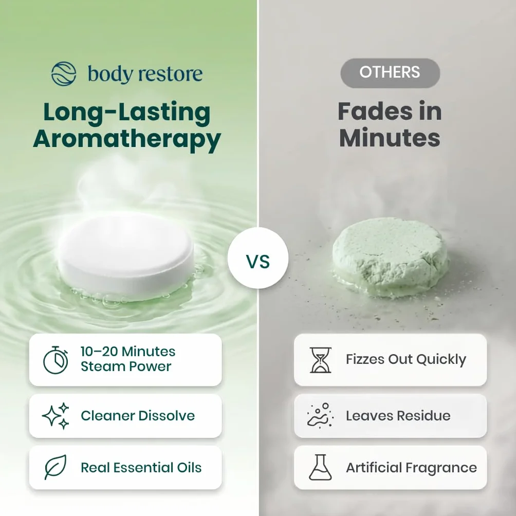 Body Restore Parowary pod prysznic, aromaterapia, 15 sztuk, relaksujące prezenty urodzinowe dla kobiet i mężczyzn, niezbędne akcesoria podróżne, ulga w stresie i samoopiece - Essence