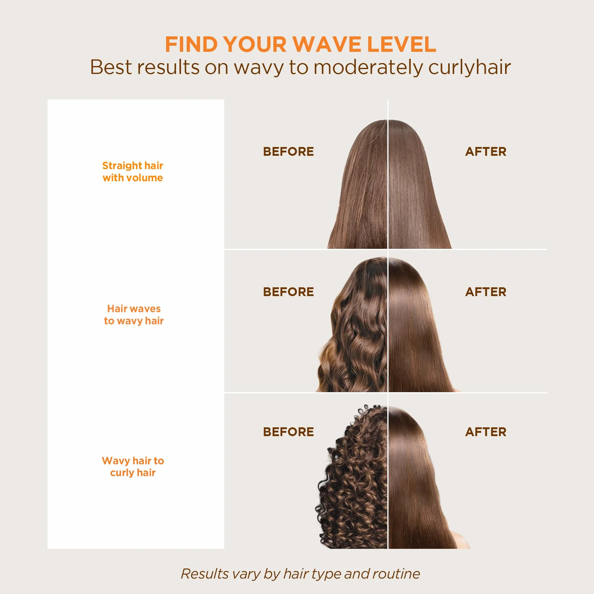 KATIVA Premium Brazylijskie Prostowanie Włosów | Nowa Formuła z Kwasem Hialuronowym | Serum Bez Spłukiwania | Do 12 Tygodni Gładkich Włosów | Wegańskie & Cruelty-Free