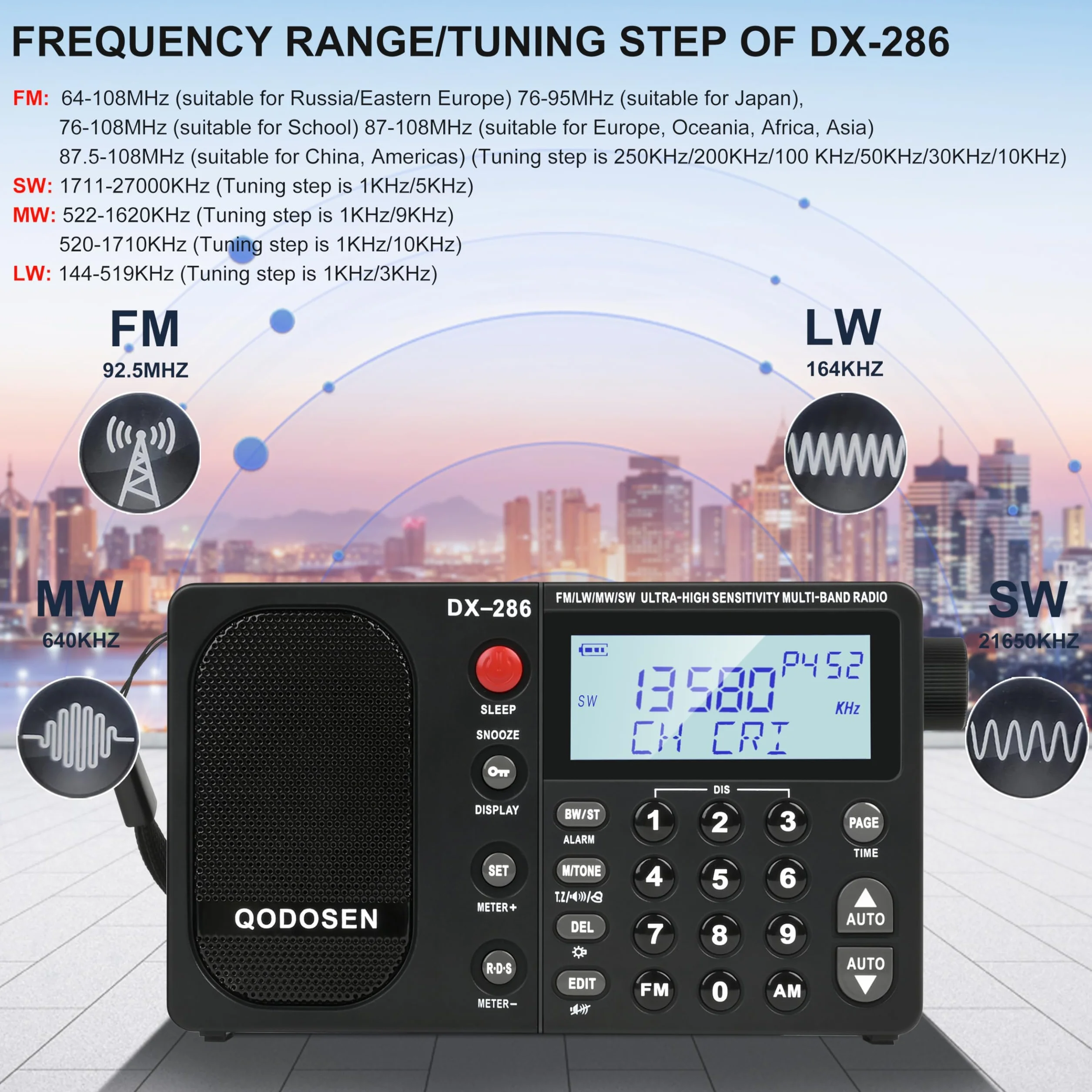 DX-286 Przenośne radio krótkofalowe FM Stereo/AM/LW/SW Bardzo czułe radio pełnopasmowe wykorzystujące układ TEF6686, wyposażone w wyświetlacz LCD, budzik RDS i akumulator 18650 (czarne)