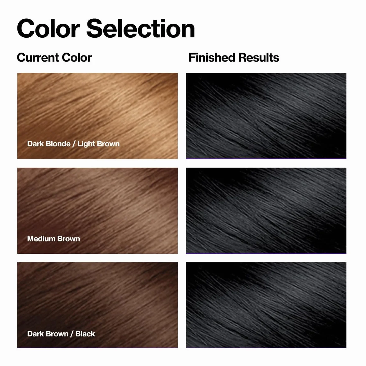 Revlon Colorsilk permanentna farba do włosów czarna (10/1N) - opakowanie 3 szt