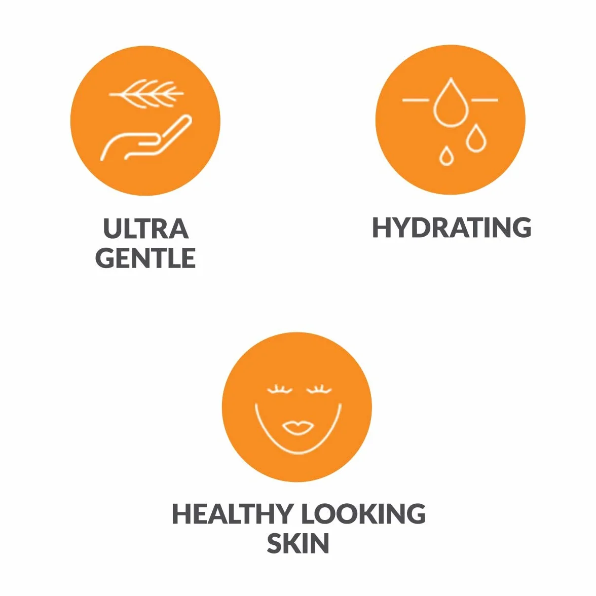 Brushot Luxe kaszmirowa głowica szczotki do oczyszczania twarzy kompatybilna z Clarisonic Mia 1, Mia 2, Mia Fit, Alpha Fit, Smart Profile Uplift i Alpha Fit, 2 sztuki
