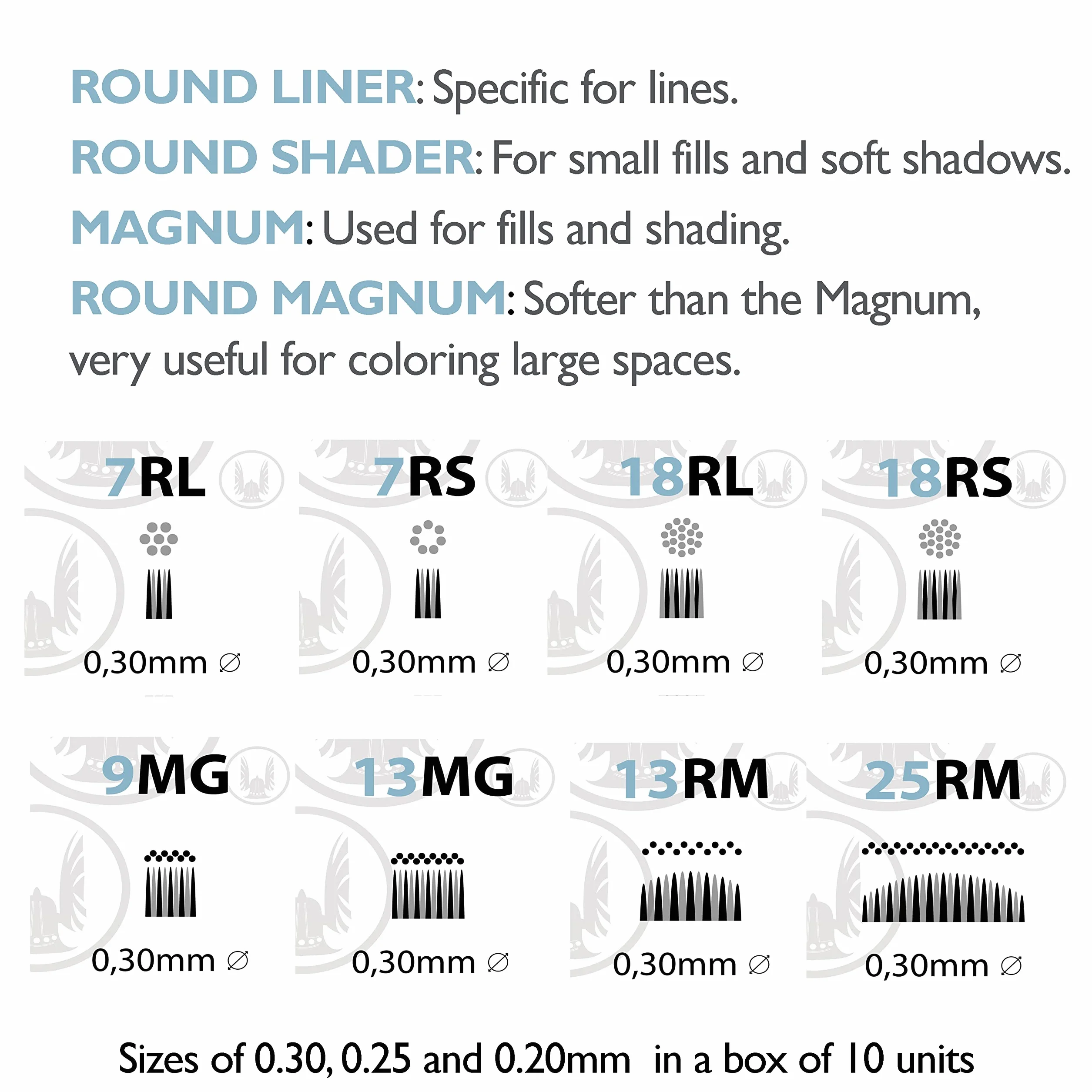 VKG USA - 25 ROUND MAGNUM (0.30mm) - Sterylne, jednorazowe kartridże do tatuażu - pudełko 10 szt.