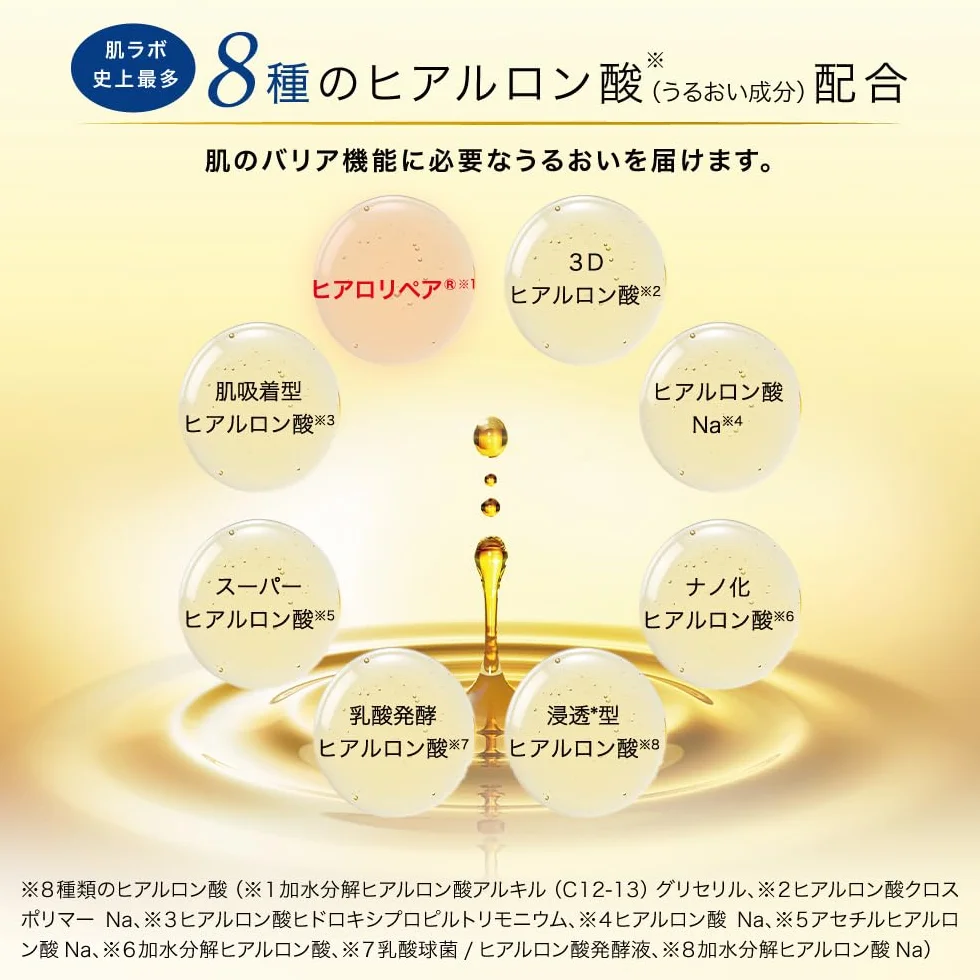 Hada Labo Gokujun Premium, Lait Hydratant Acide Hyaluronique 140mL