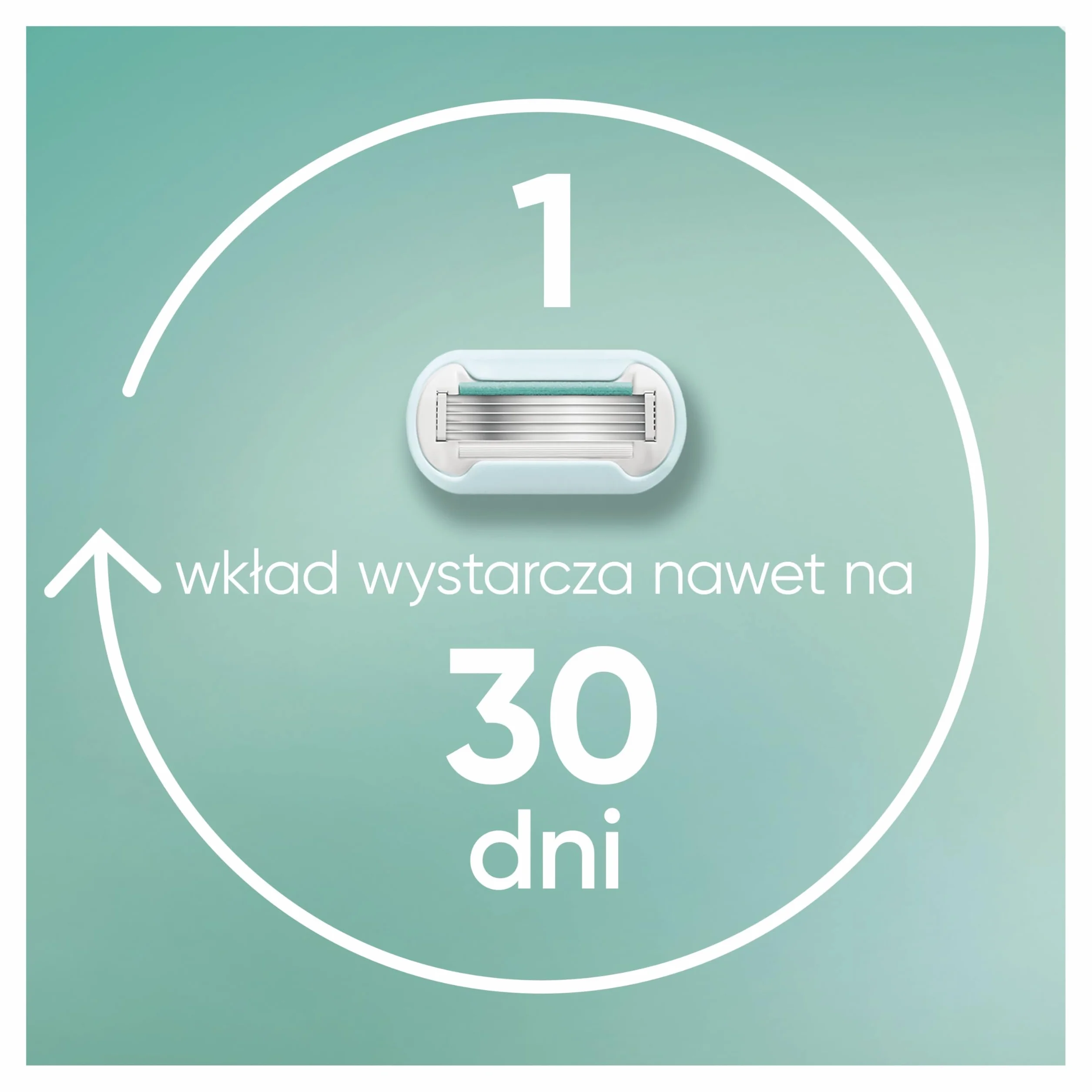 Gillette Venus Maszynka i Wkłady do maszynki dla kobiet