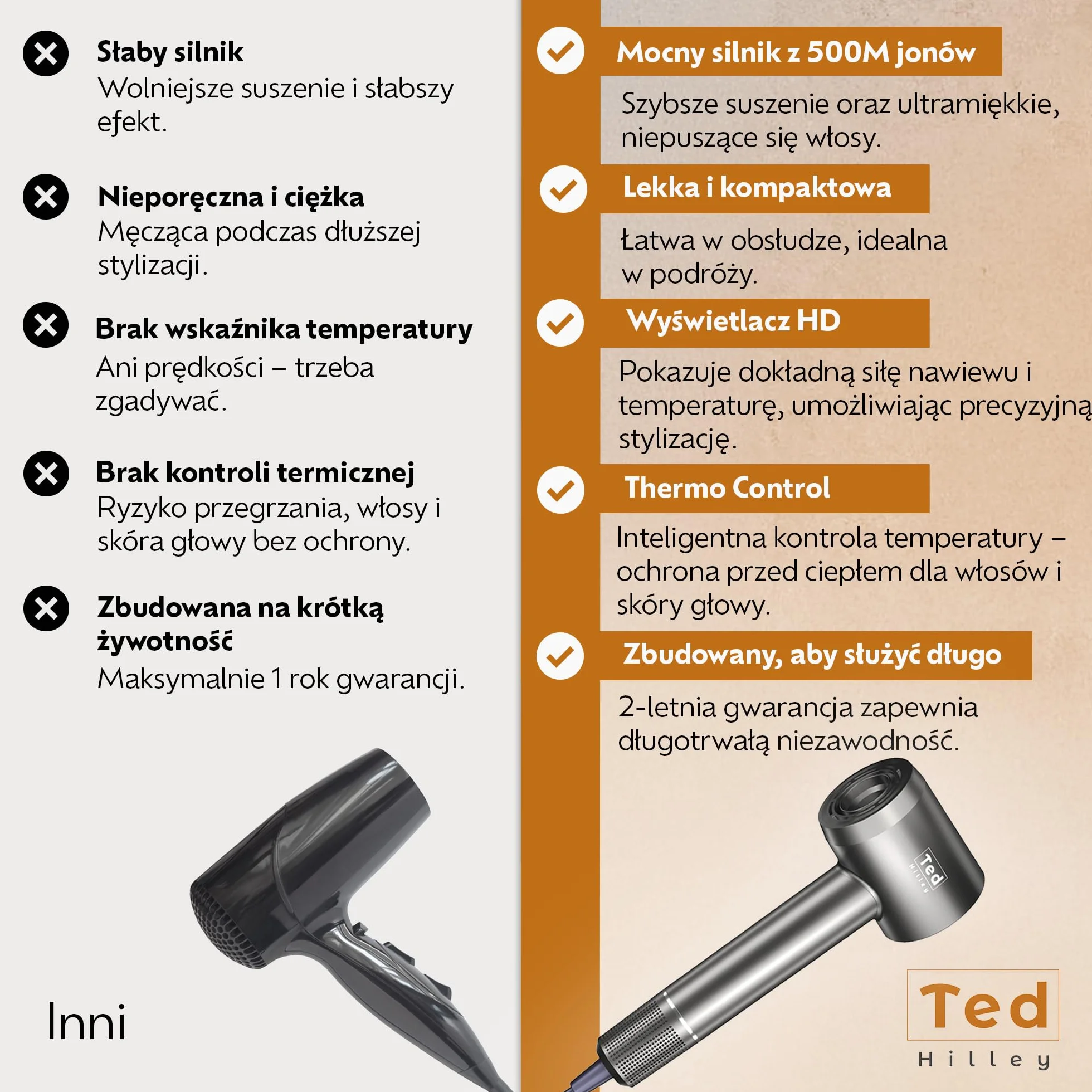 Ionic Fohn suszarka do włosów - 5 x szybsze suszenie - bez kłaczków, błyszcząca, większa objętość - wyświetlacz - 10 trybów - koncentrator magnetyczny [Best Fohn 2026] (Hair Dryer without Diffuser