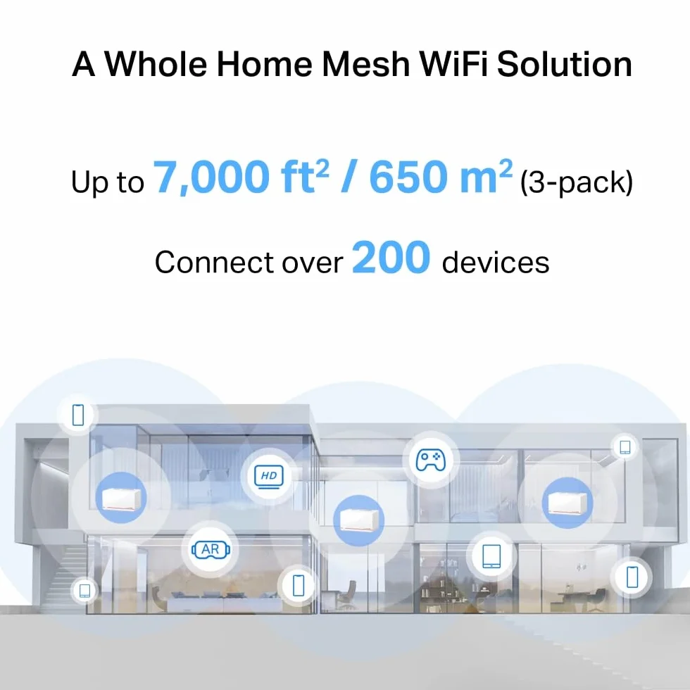 Mercusys TP-Link Halo H37BE Mesh Wi-Fi 7 BE6500Mbps Dual-Band, 2 x 2,5 G porty WAN/LAN, 1 x Gigabit Port WAN/LAN, pokrycie do 650 m2, 4K-QAM, MLO, Multi-RUs, OFDMA, sterowanie aplikacją, WPA3-SAE, 3