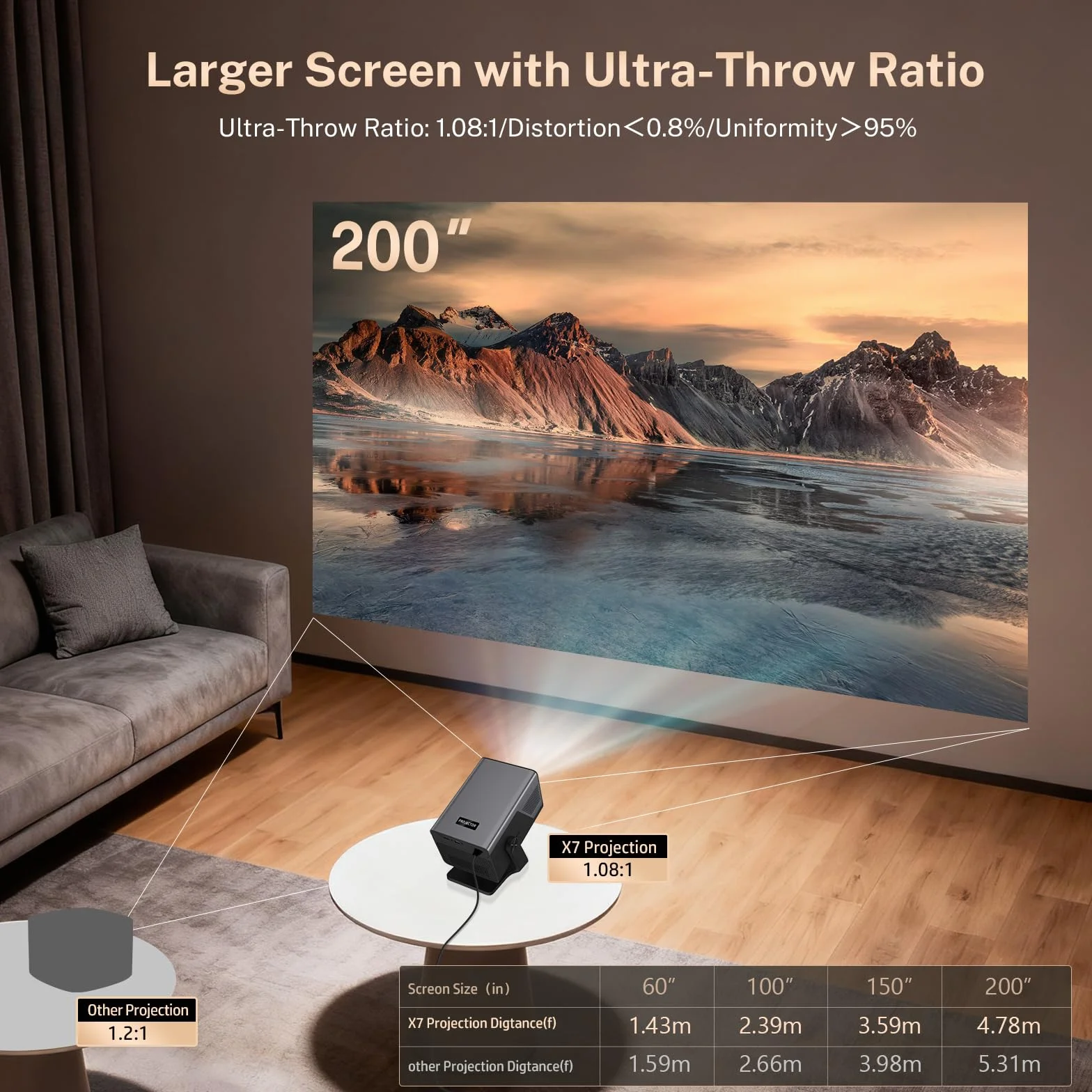 2026 nowy projektor 2000ANSI Smart Projektor Full HD Native 1080p Android14, wbudowane aplikacje autofokus/obsługa Keystone 4K, projektor kina domowego WiFi6 i Bluetooth 5.4, do iOS/Switch/PS5