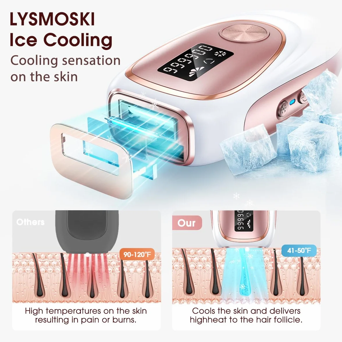 Laser Hair Removal with Cooling, at-Home IPL Hair Removal for Women Men, Upgraded to 999,900 Flashes Permanent Hair Removal Device on Facial Legs Arms Bikini Line