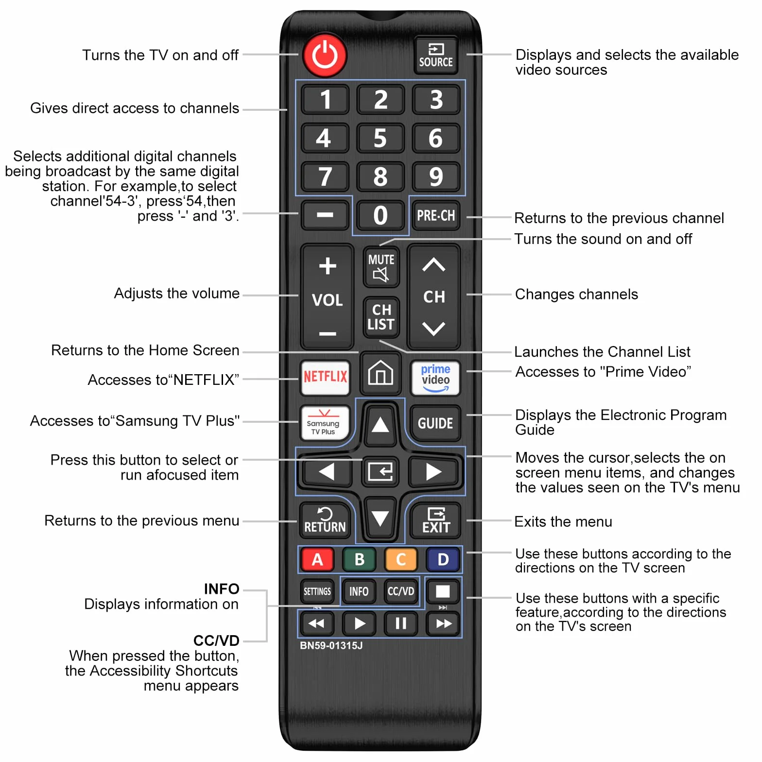 Pilot zdalnego sterowania BN59-01315B do Samsung Smart TV pasuje do wszystkich pilotów Samsung (czarny)