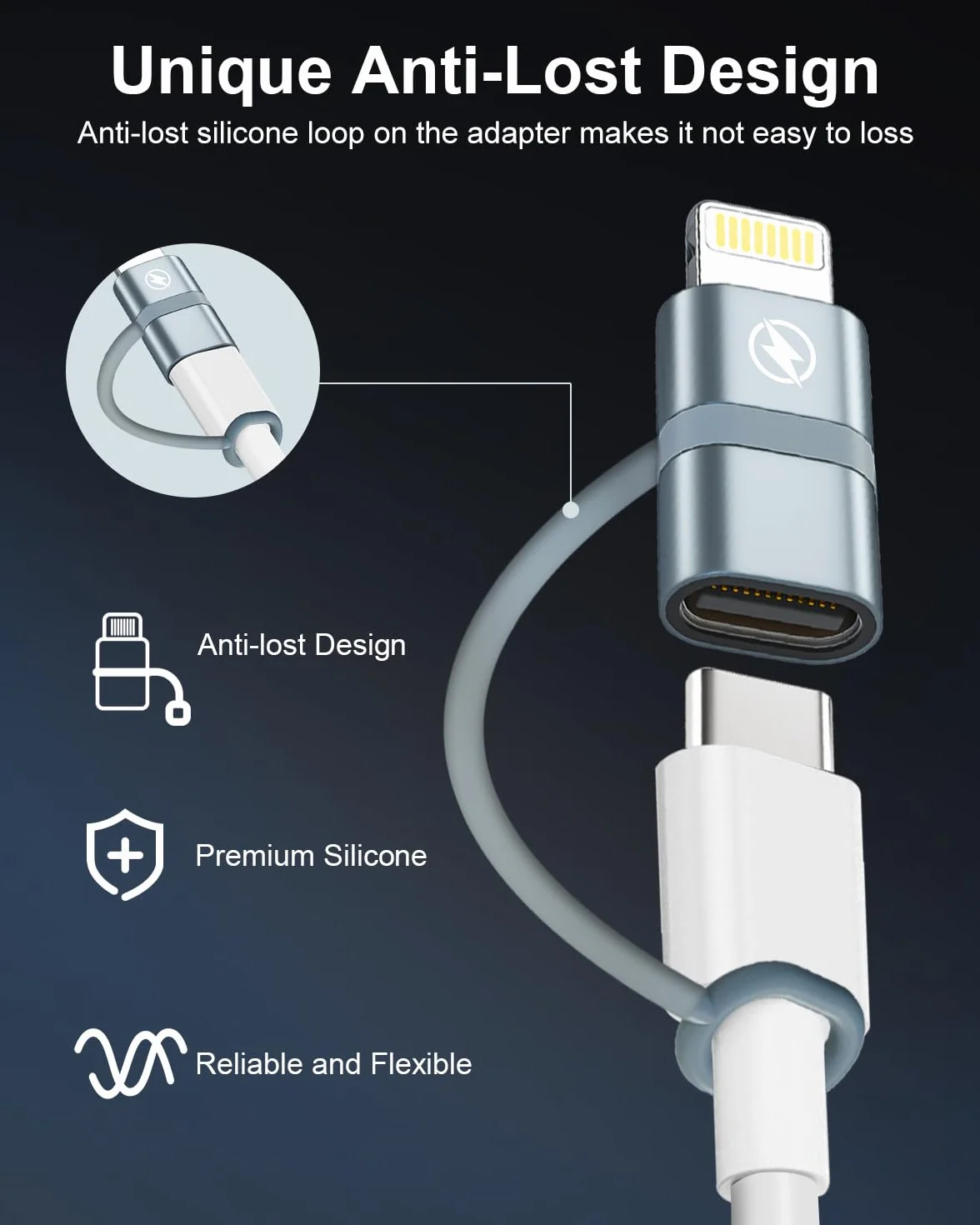 BLITEZZ 2 Pack 36W Adapter USB-C na Lightning do ładowania iPhone 14/13/12/11/Pro/X/SE/8/6/iPad/AirPods, szybkie ładowanie, anti-lost