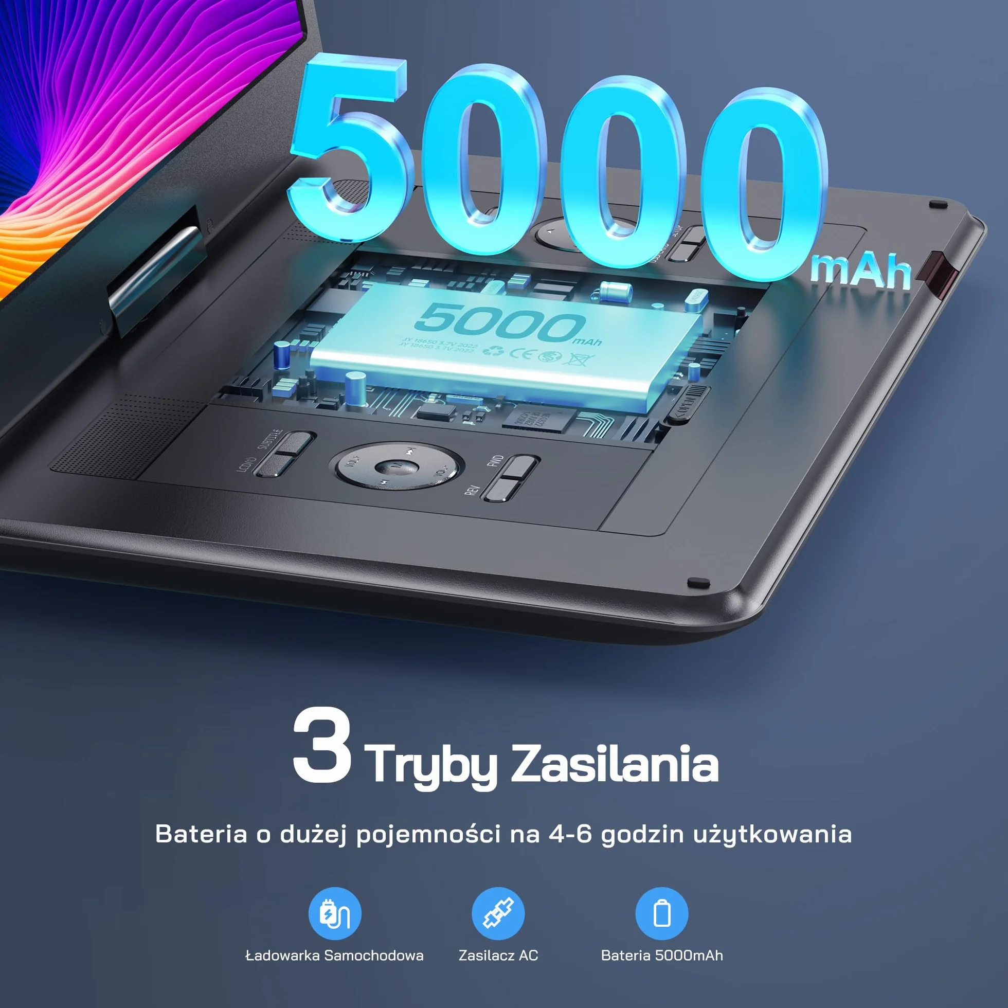 WOLFANG 17,5" Przenośny Odtwarzacz DVD z 15,6" Dużym Wyświetlaczem HD, Akumulatorem 5000mAh, Bez Ograniczeń Regionalnych, Dwoma Głośnikami Stereo, Obsługą USB/SD/Synchronizacji TV/Ekranu Projektora