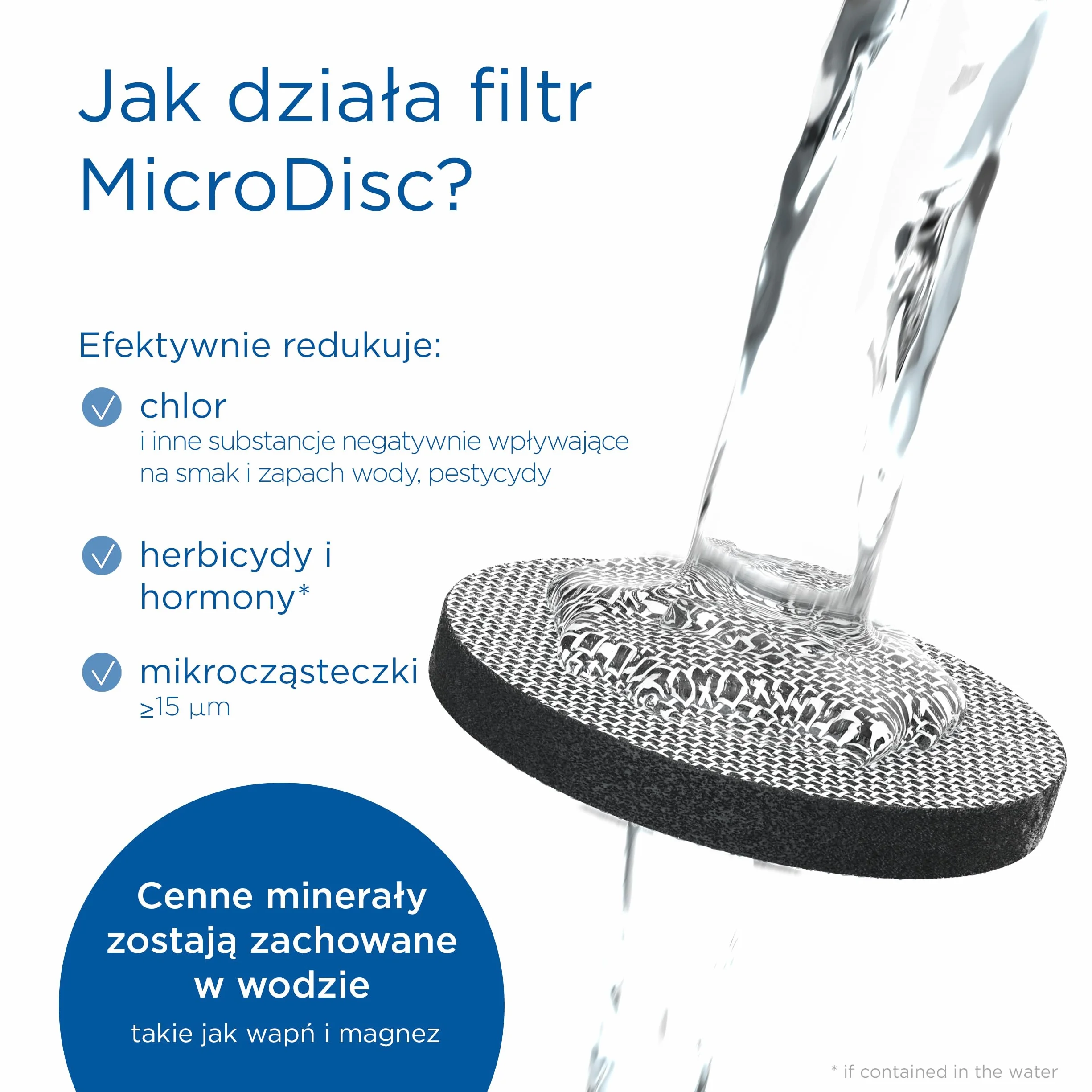 BRITA Butelka filtrująca Vital pastelowy błękit (0,6l) zawiera 2 filtry MicroDisc - filtruje chlor, zanieczyszczenia, hormony i pestycydy, zachowuje cenne minerały