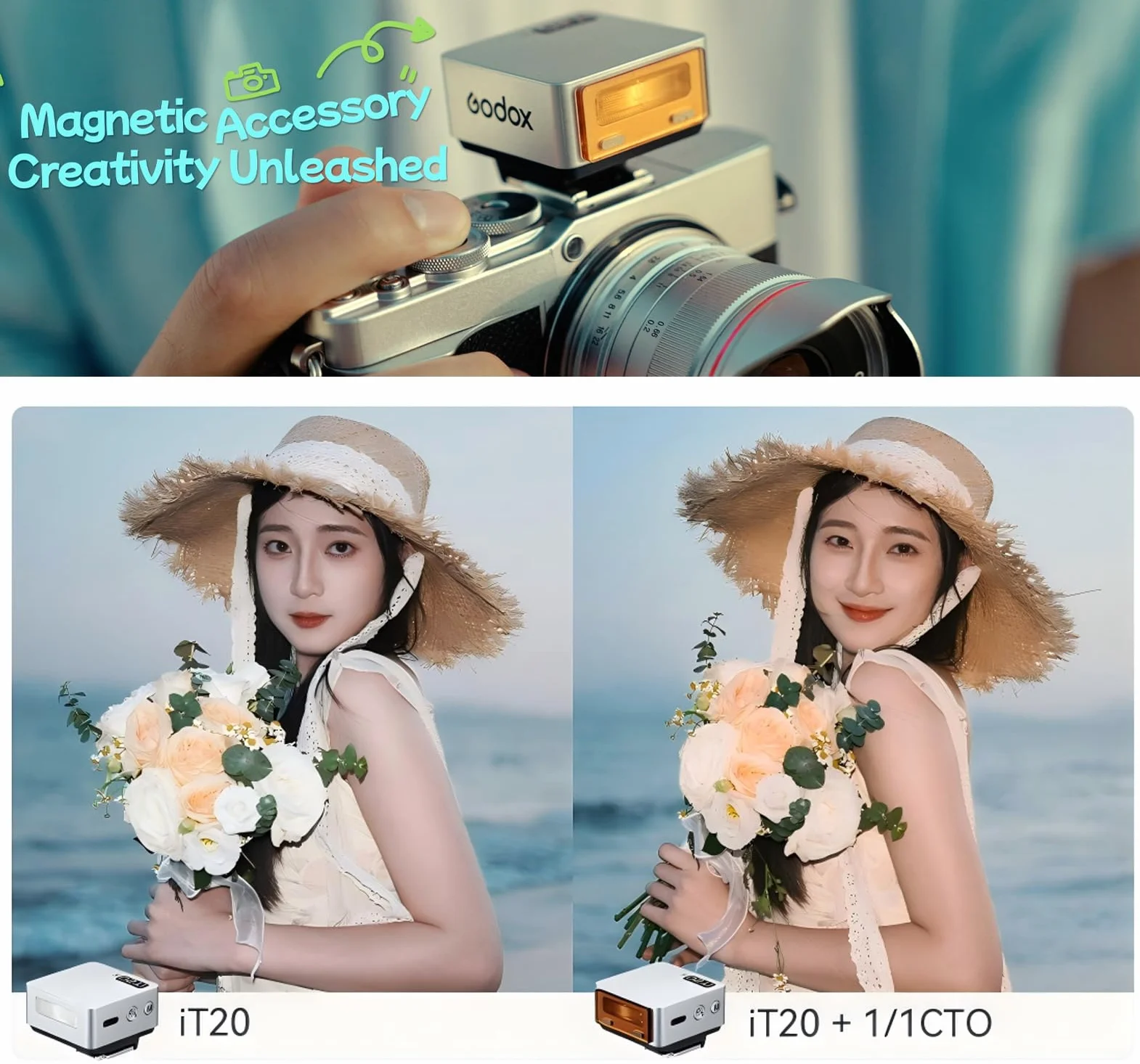 GODOX IT20 C Flash, IT20C TTL, mini lampa błyskowa, kompatybilna z Canon EOS R, RP, R5, R6, R3, R7, R8, R10, R100, M3, M5, M6, M50, R5, Mark II, R6, Mark II