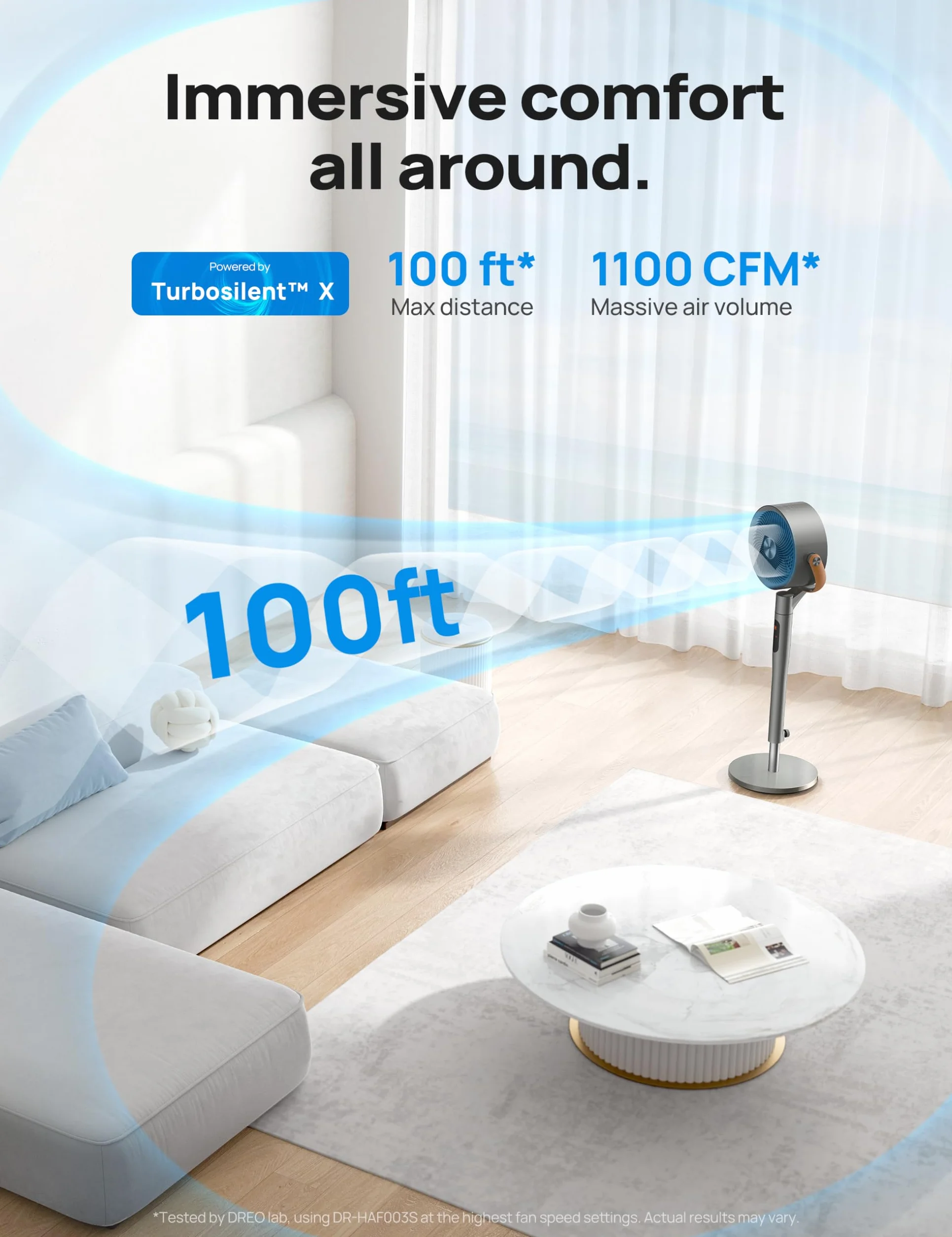 Dreo Wentylator Pedestal 513S 43'' cichy stojący z pilotem Wi-Fi Alexa Google 6