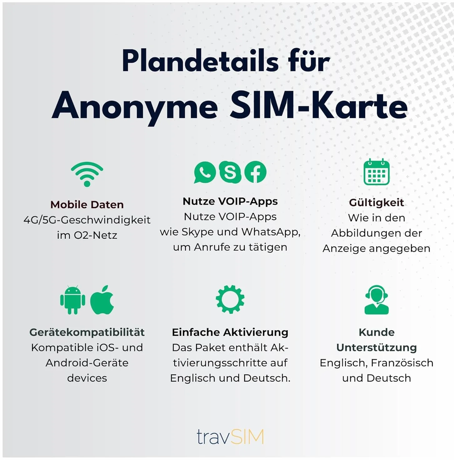 Anonimowa karta SIM travSIM | Już aktywna | Używaj w Wielkiej Brytanii i ponad 30 krajach UE | Kup plan osobno | Karta SIM z możliwością ładowania