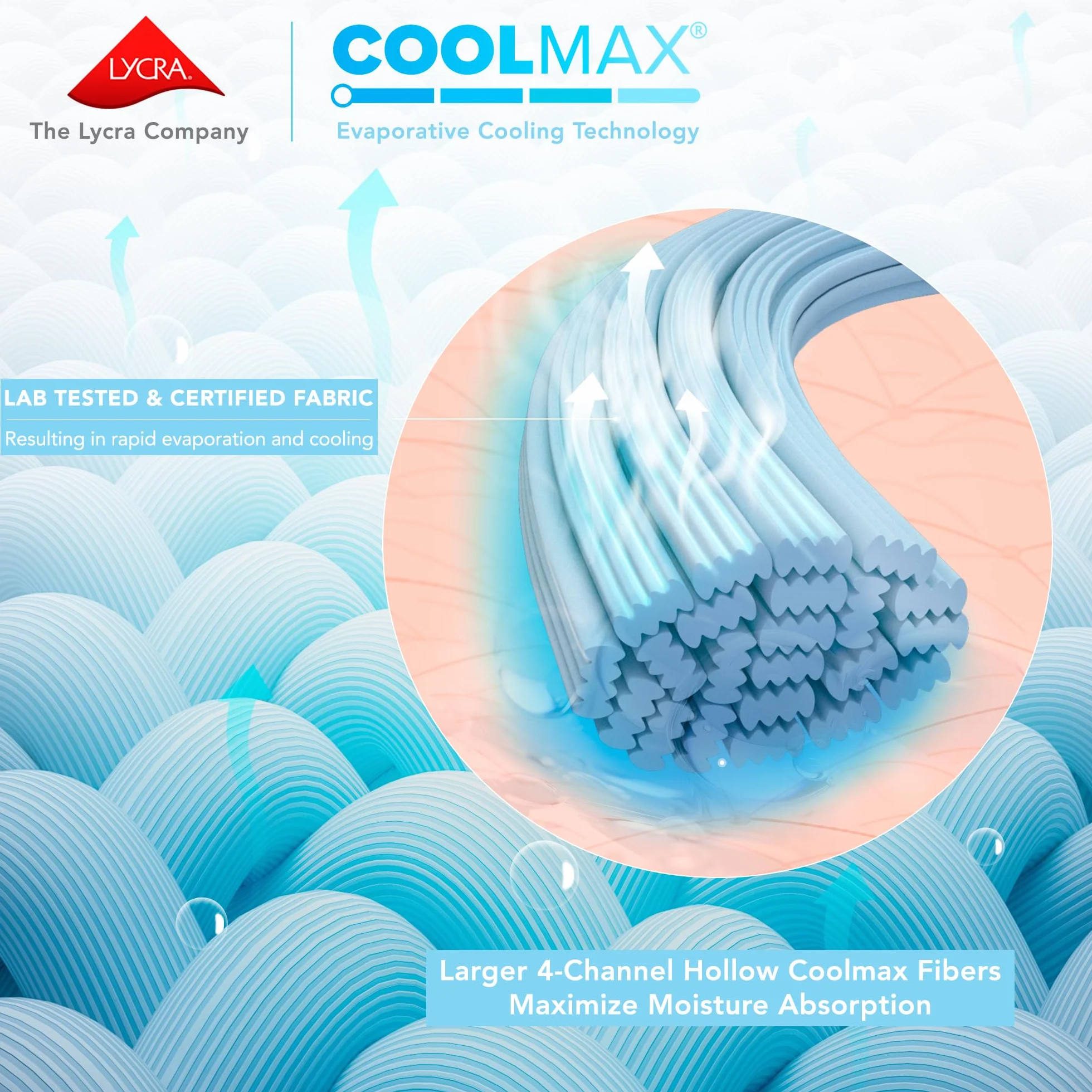 Comfort Spaces Coolmax Moisture Wicking Sheet Set Cal King 4 Piece Deep Pocket Fits Up to 16" Mattress