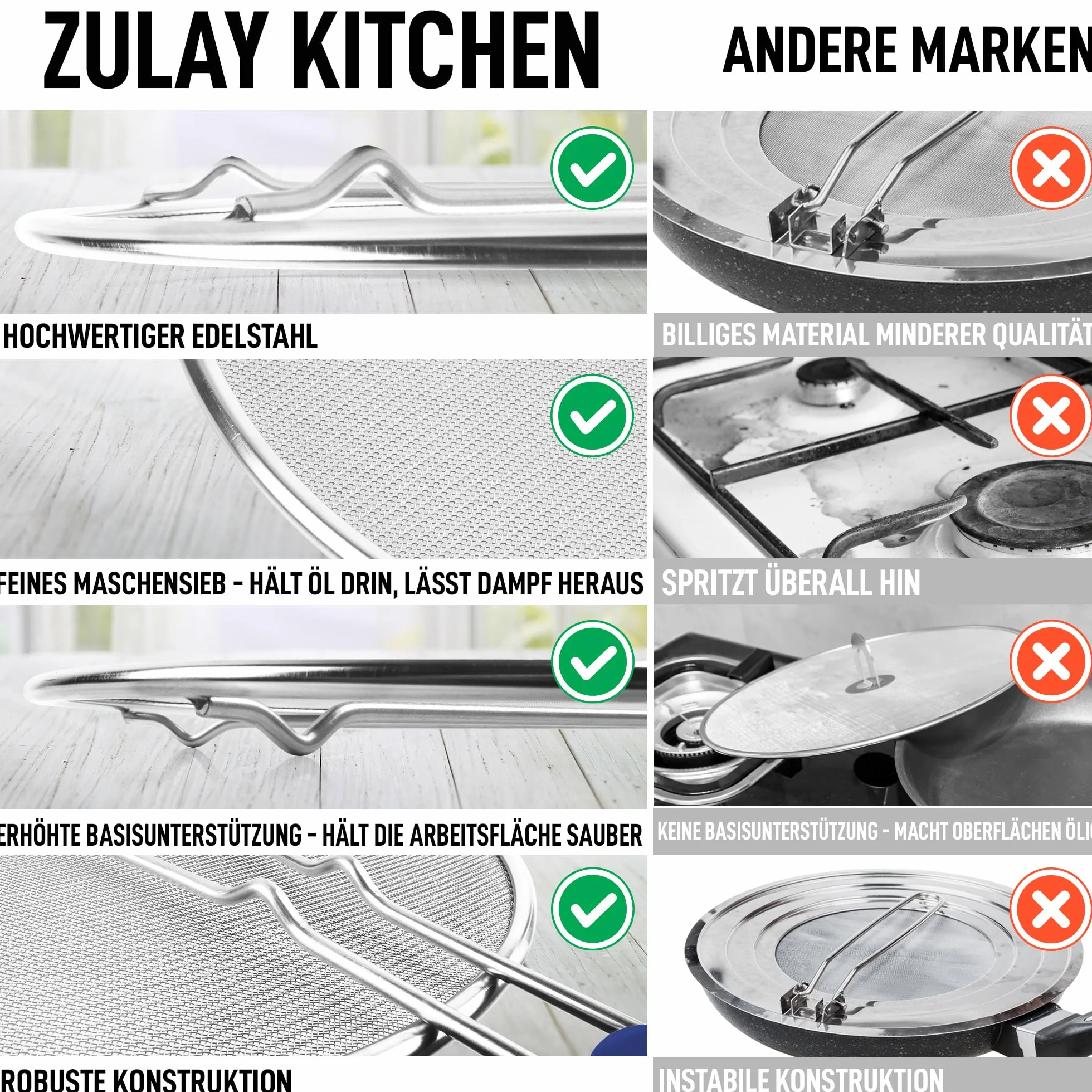 Zulay Kitchen Duży ekran do smażenia patelni 13" - Blokuje Hot Oil Splashes - Stainless Steel Grease Splatter Guard - ciemnoniebieski
