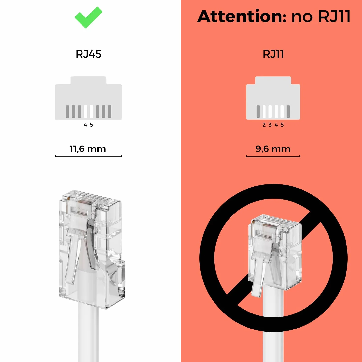 deleyCON 6m Kabel Połączeniowy Routera TAE-F do RJ45 (8P2C) Kompatybilny z Routerem Internetowym DSL ADSL VDSL Fritzbox do Gniazda Telefonicznego TAE - Biały