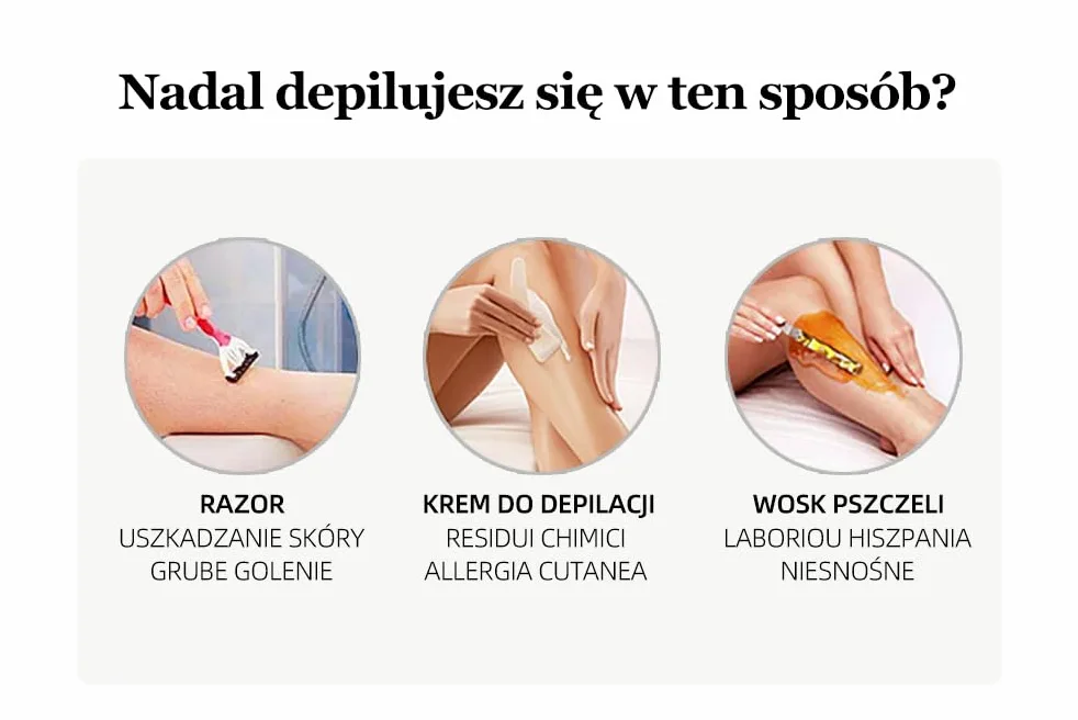 Depilator Laserowy 3500W - Przenośne Urządzenie 3-falowe 755/808/1064nm z Chłodzeniem Sapphire Ice do Bezbolesnej i Trwałej Depilacji Domowej