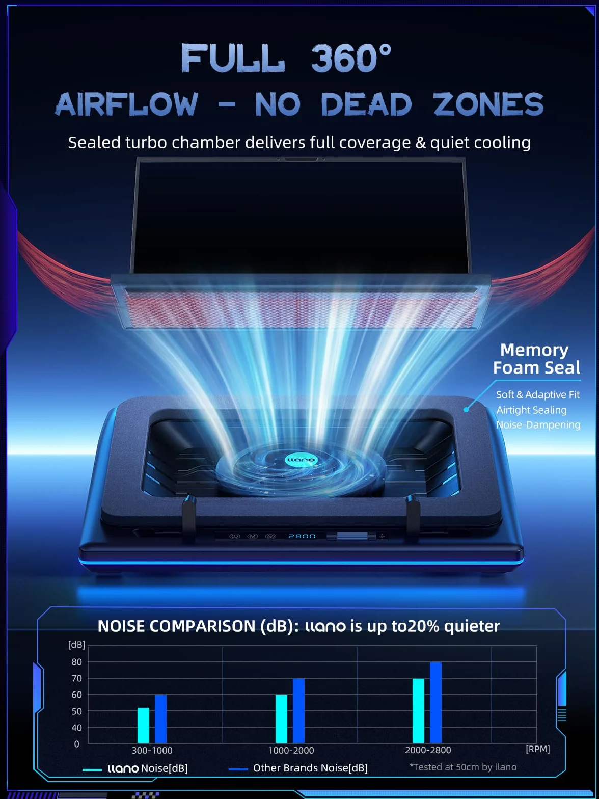 Llano Podkładka chłodząca RGB do laptopa z bezstopniowym sterowaniem dotykowym i podkładką pod myszkę 3-portowym USB bardzo dużym wydajnym wentylatorem turbo, pianką uszczelniającą do laptopów 15-19''
